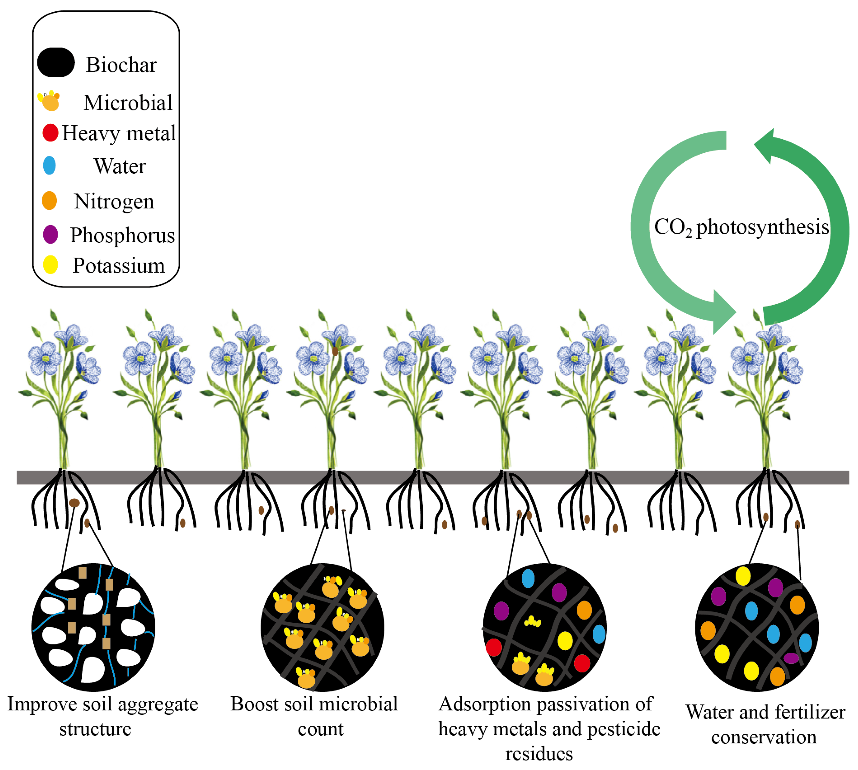 Sustainability 15 04861 g003 Sustainability 15 04861 g003