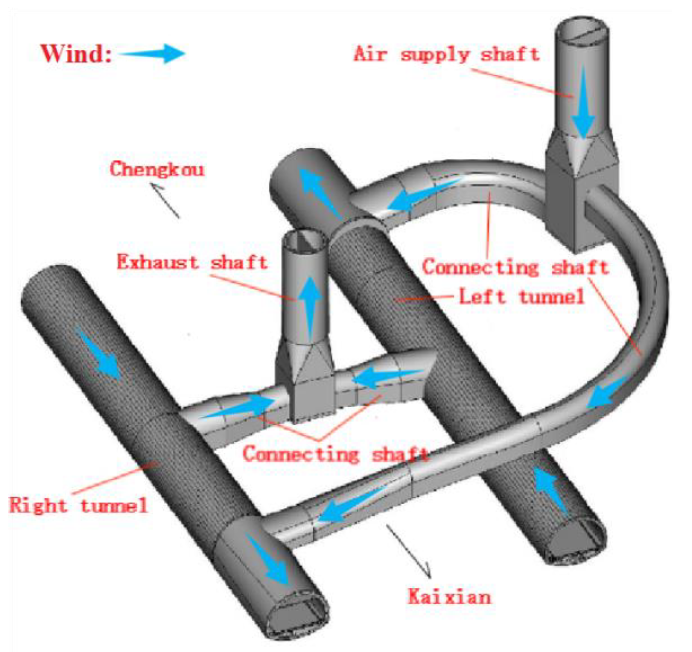 Sustainability 15 04865 g001