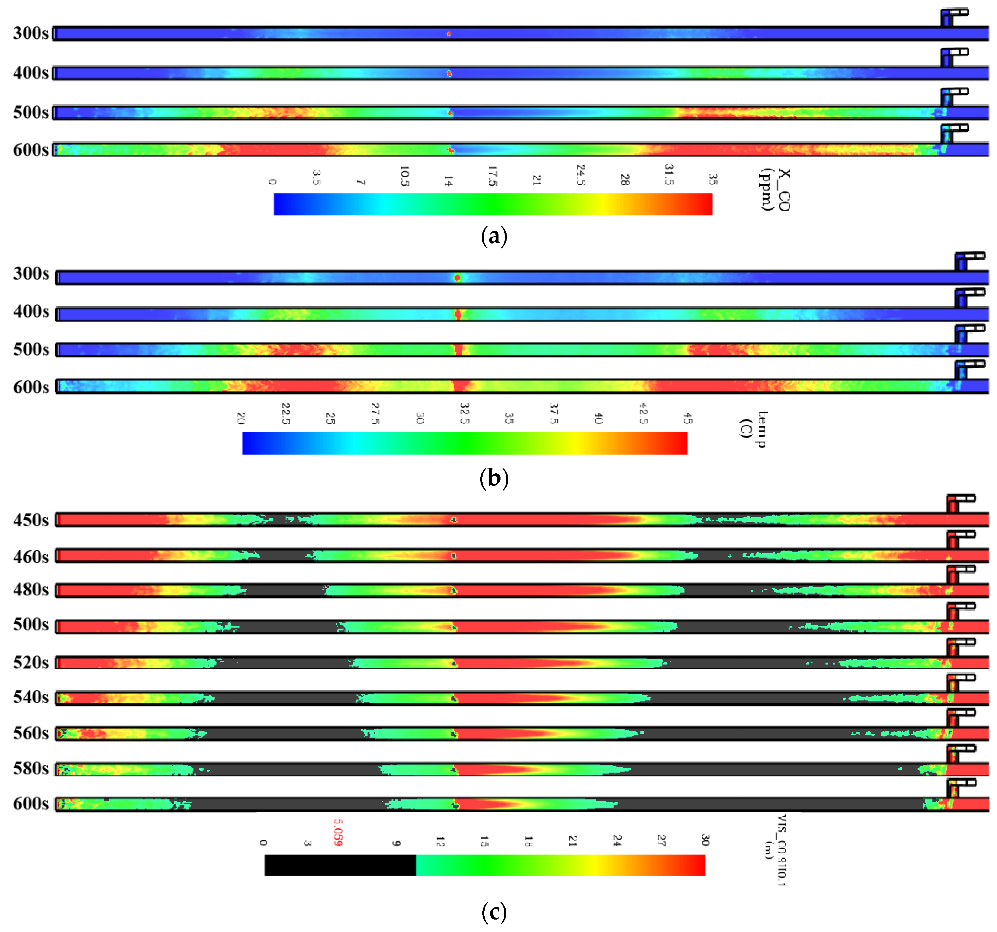 Sustainability 15 04865 g006
