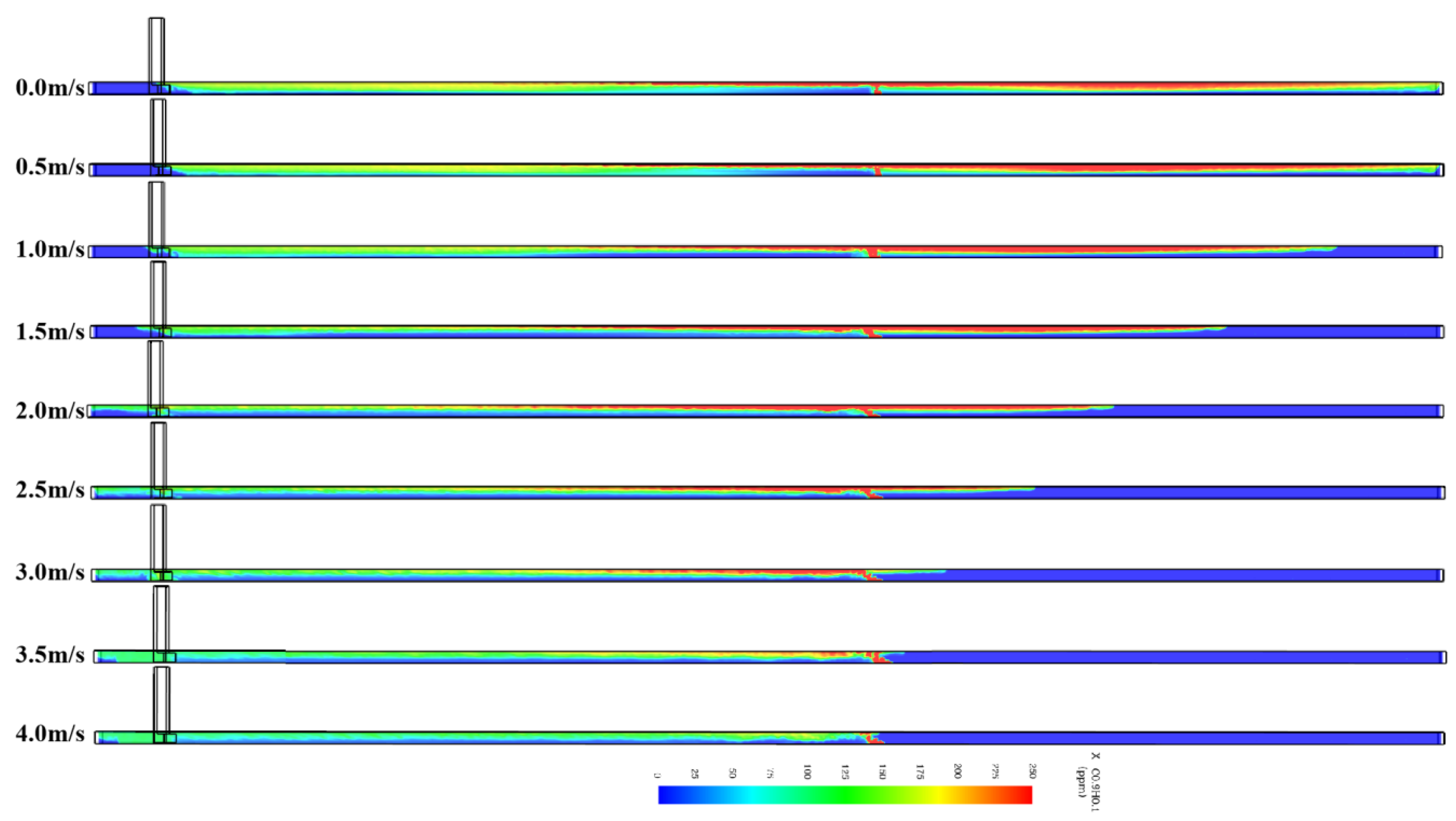 Sustainability 15 04865 g007