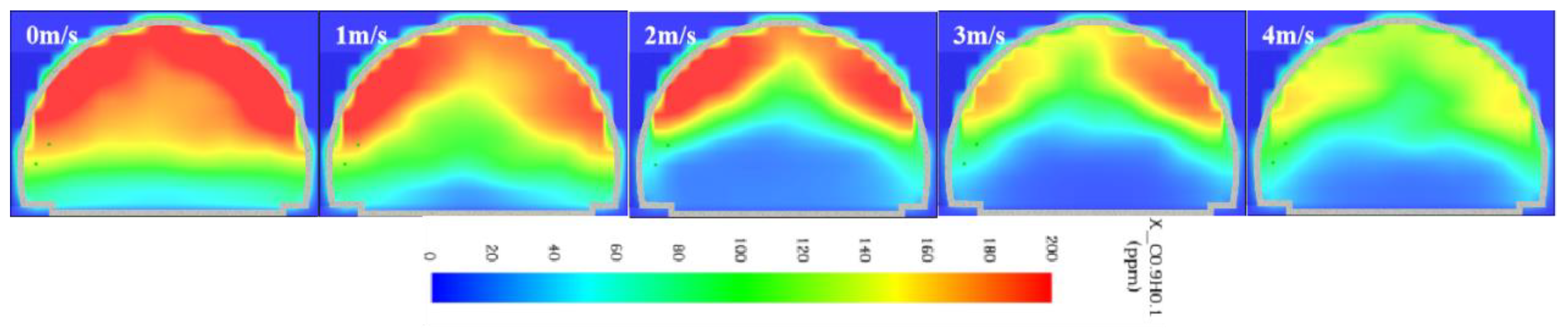 Sustainability 15 04865 g008