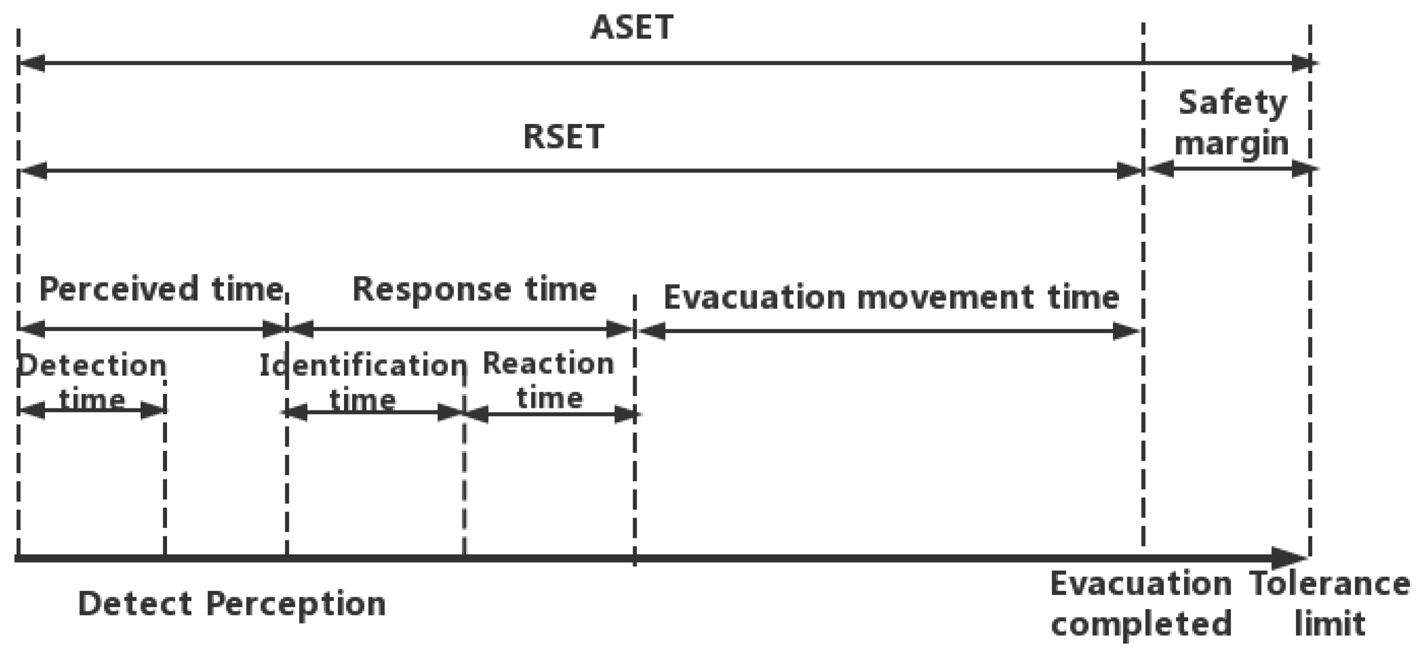 Sustainability 15 04865 g009