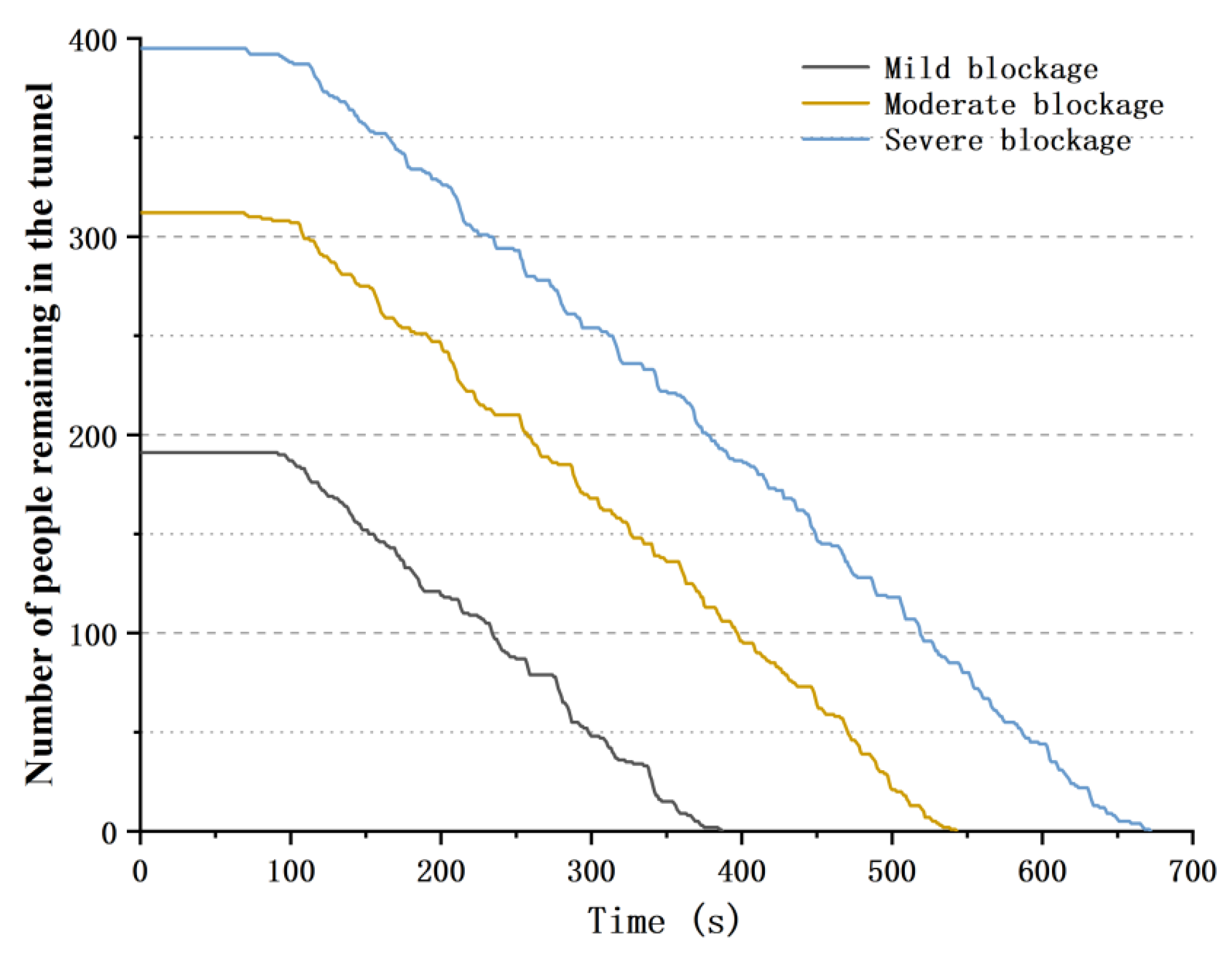 Sustainability 15 04865 g010