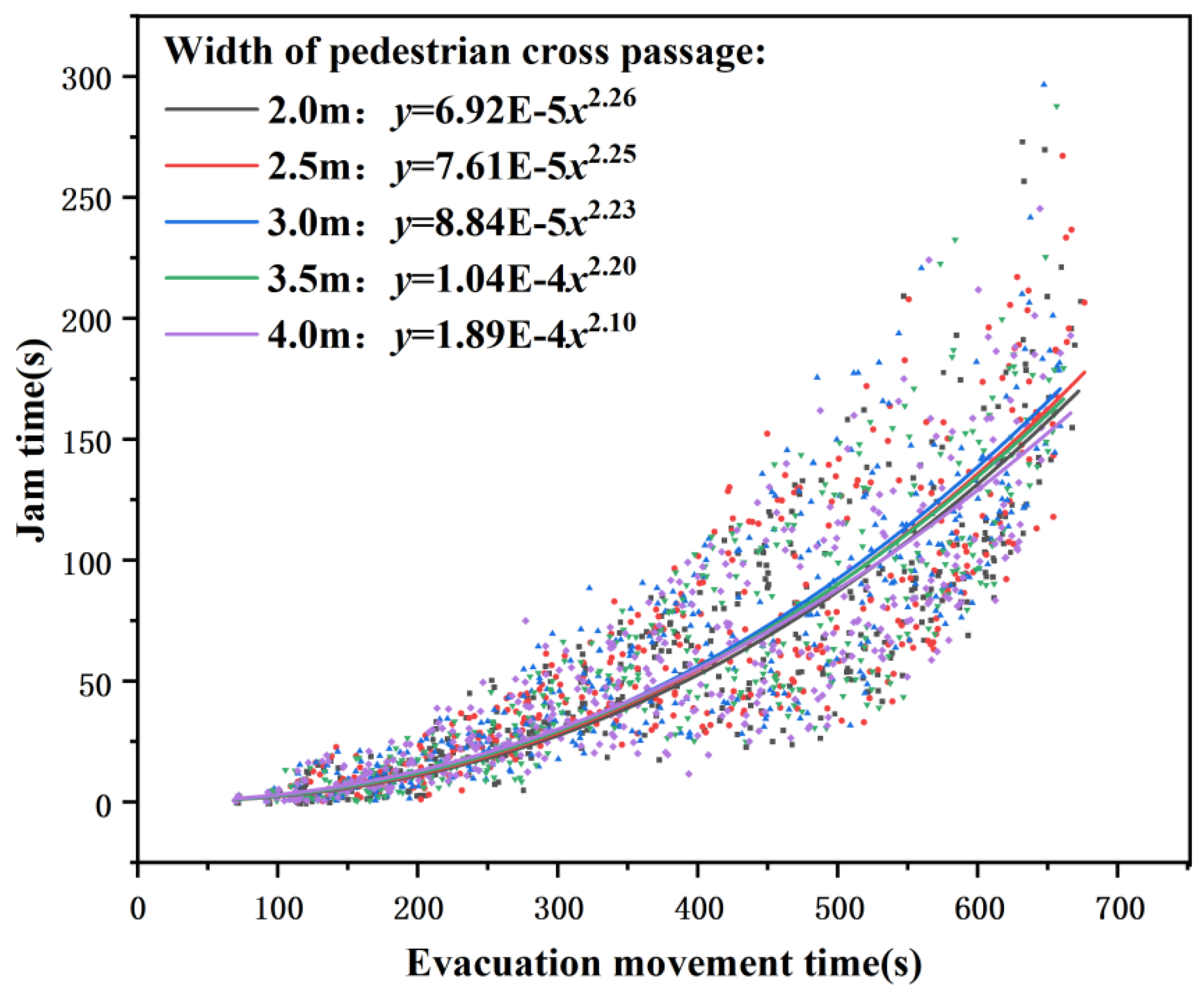 Sustainability 15 04865 g012