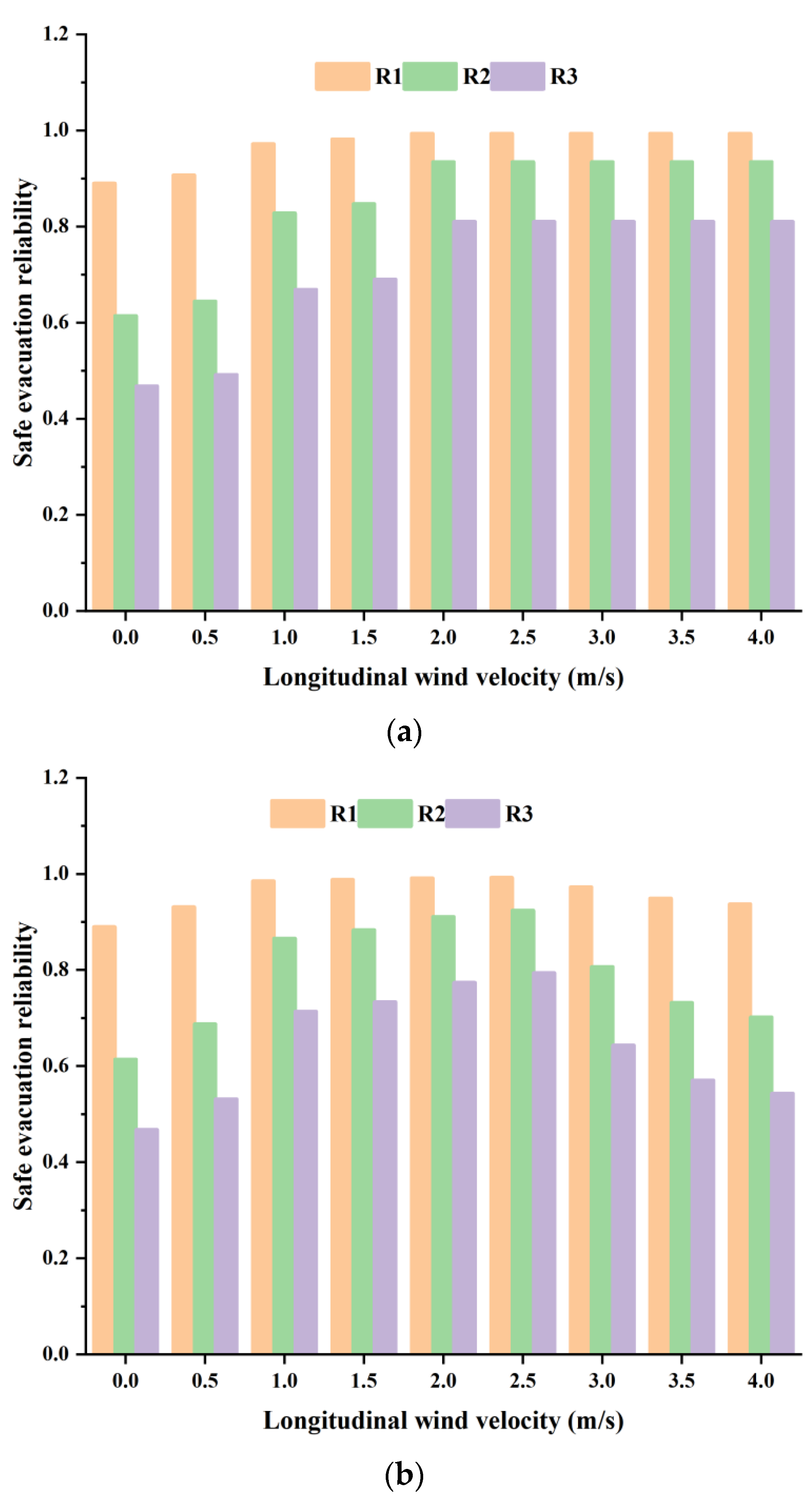 Sustainability 15 04865 g014