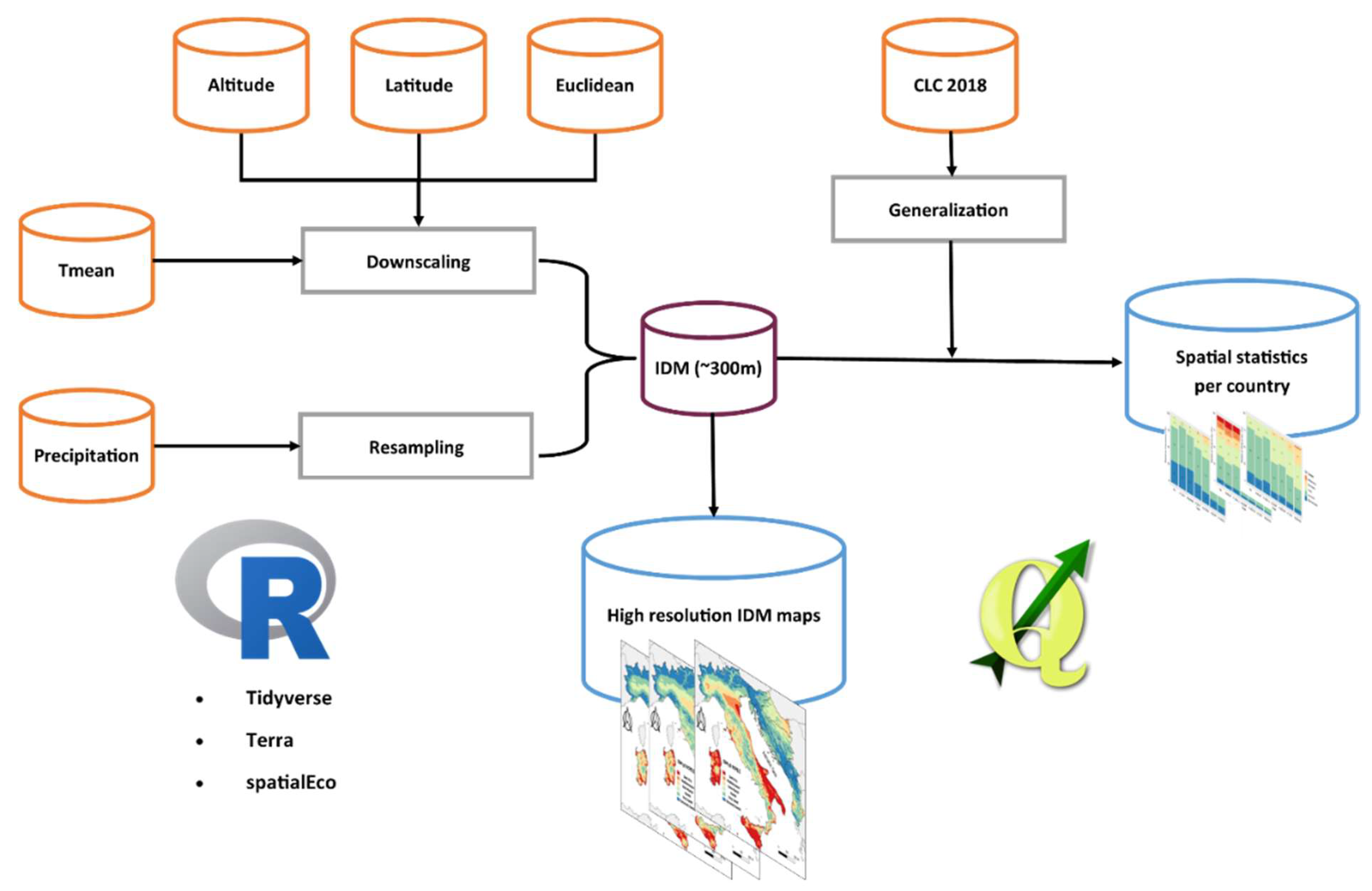 Sustainability 15 04867 g002