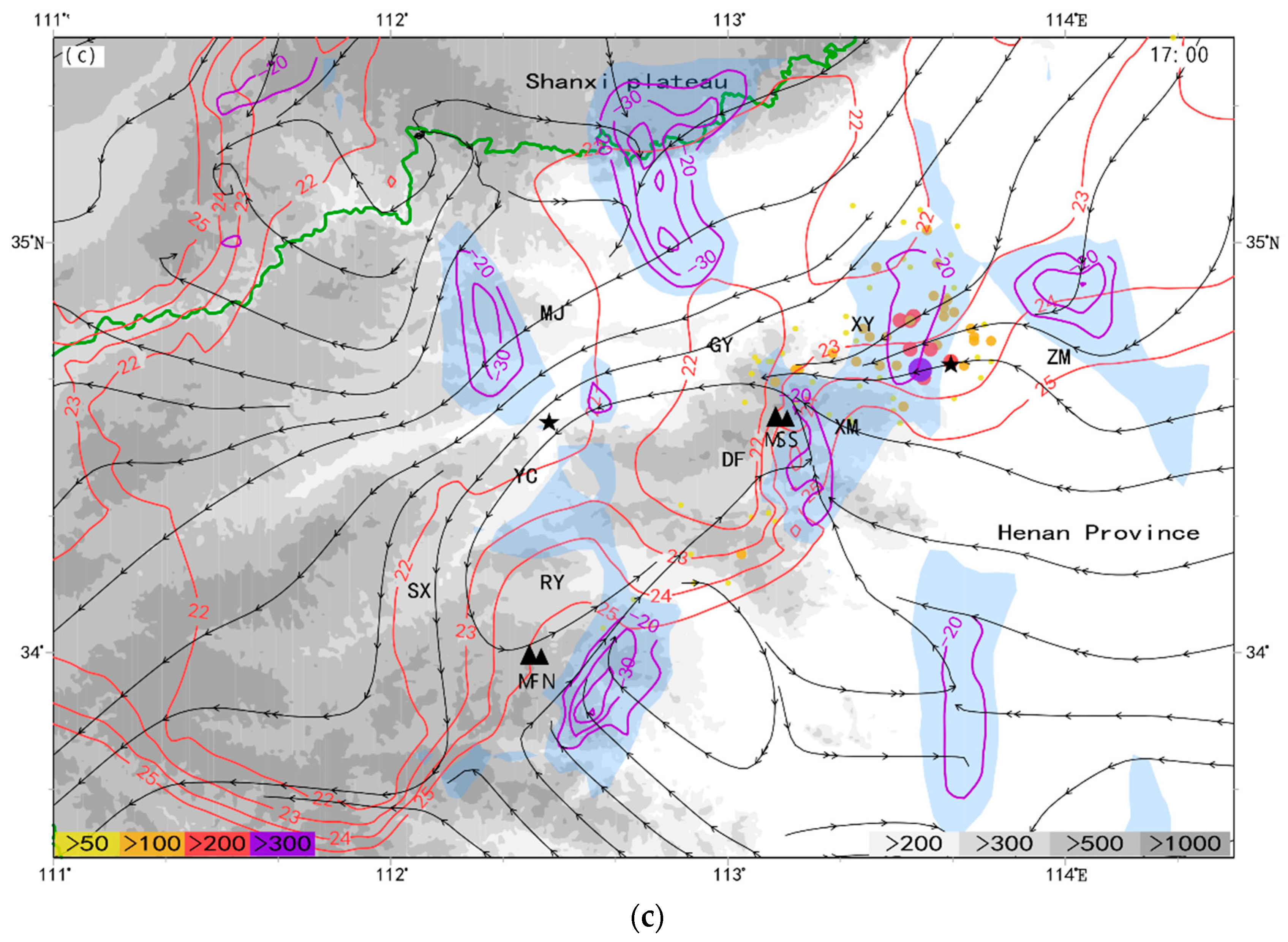 Sustainability 15 04875 g002b