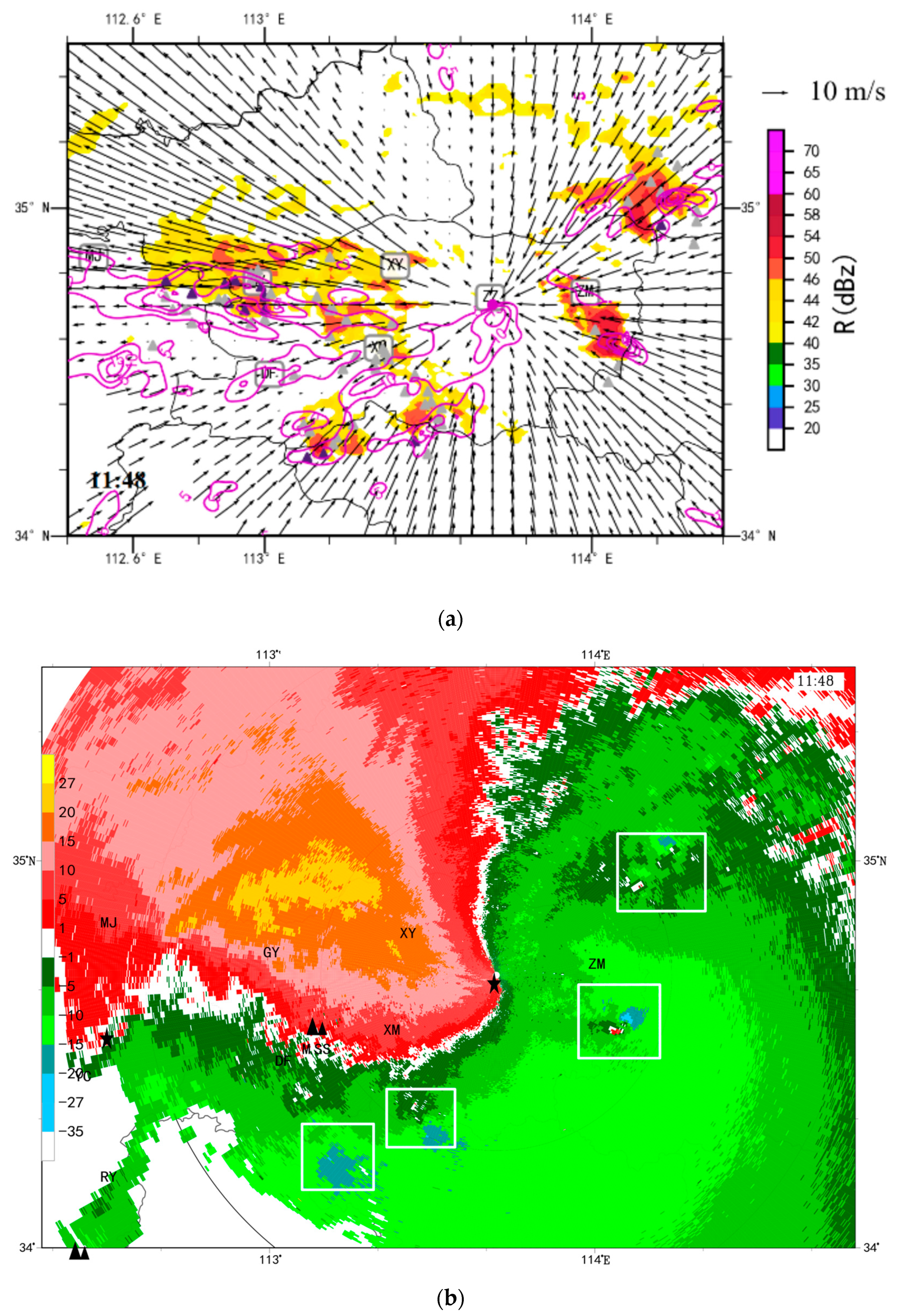 Sustainability 15 04875 g007