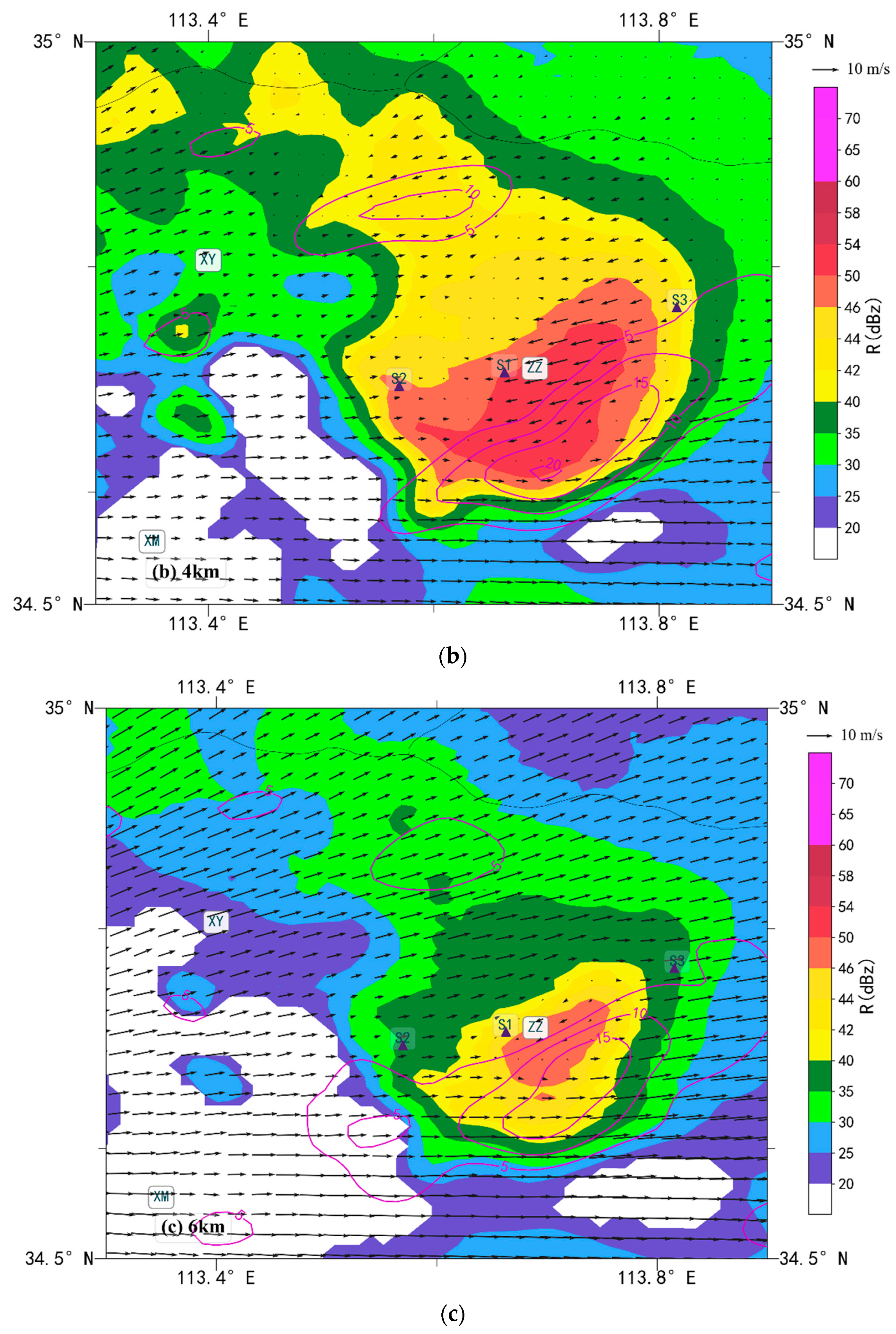Sustainability 15 04875 g009b