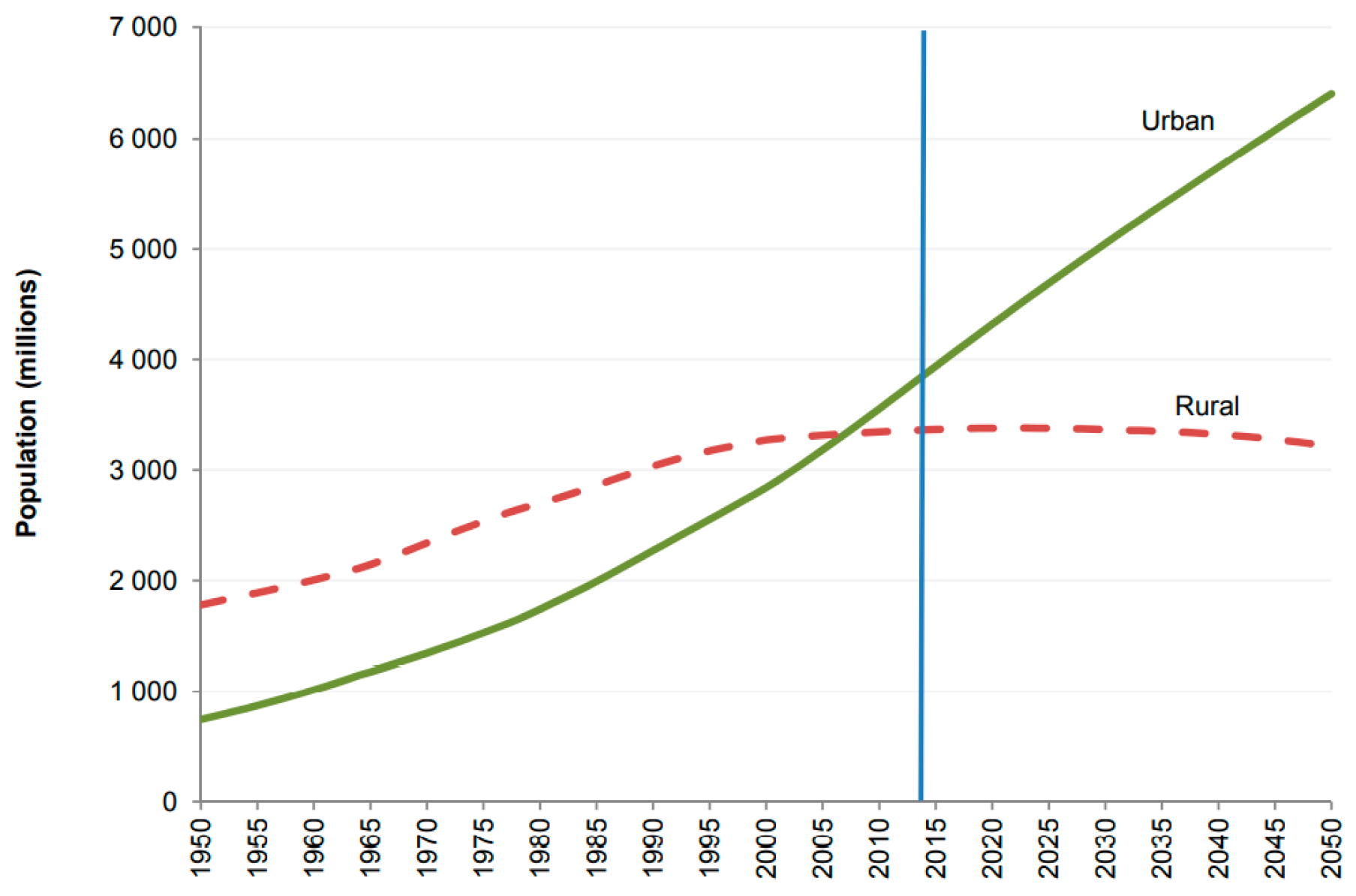 Sustainability 15 04877 g002 Sustainability 15 04877 g002