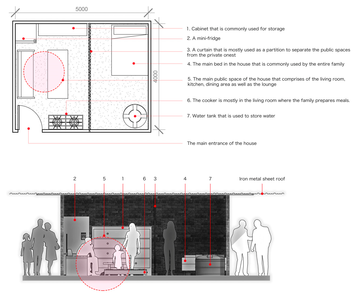 Sustainability 15 04877 g010 Sustainability 15 04877 g010