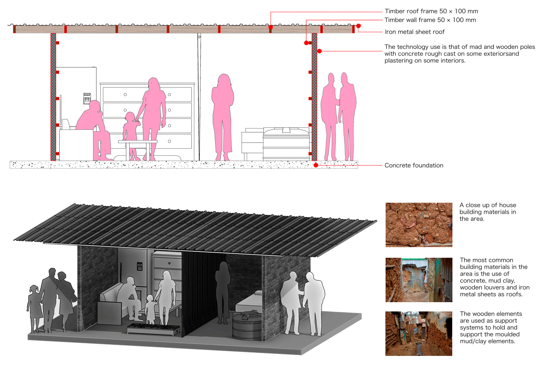 Sustainability 15 04877 g011 Sustainability 15 04877 g011