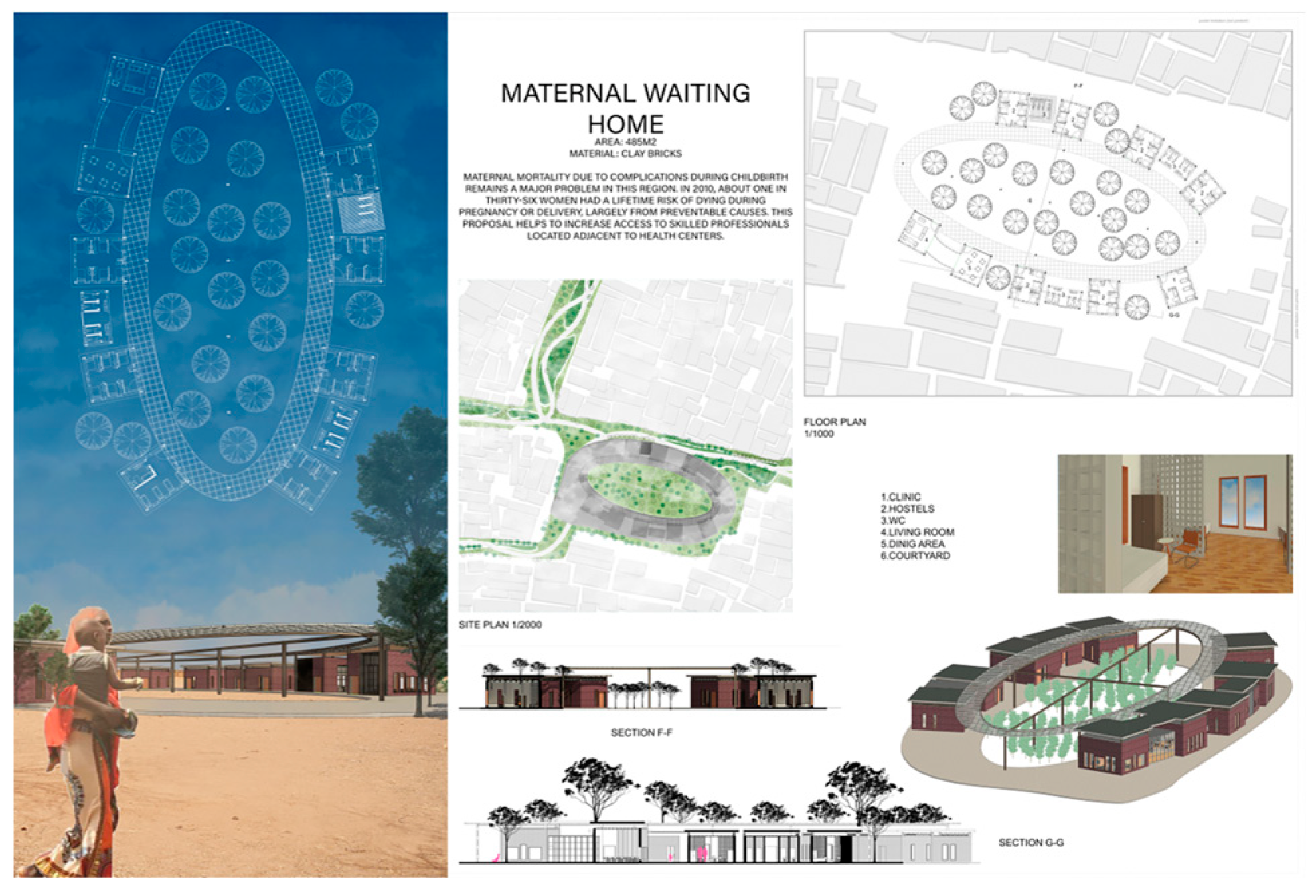 Sustainability 15 04877 g016 Sustainability 15 04877 g016