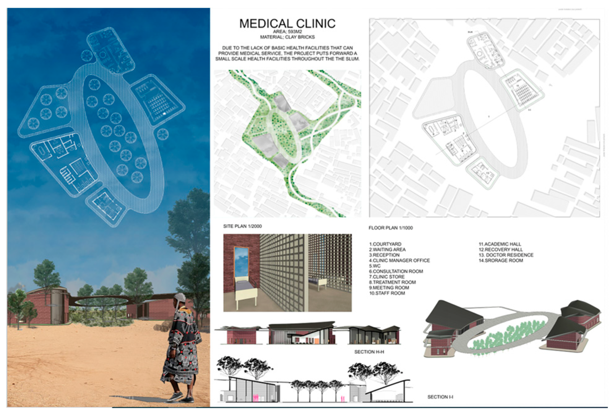 Sustainability 15 04877 g017 Sustainability 15 04877 g017