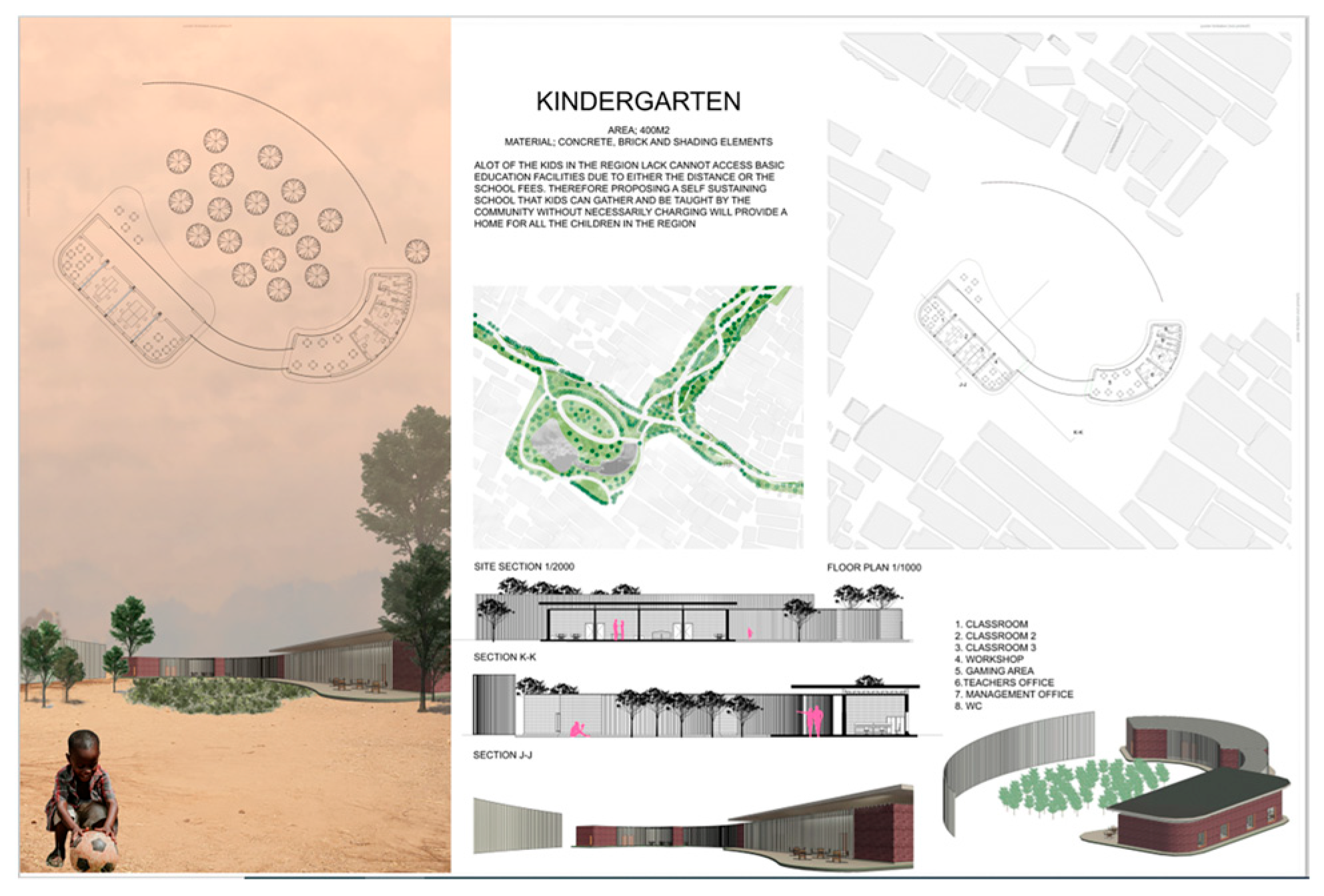 Sustainability 15 04877 g018 Sustainability 15 04877 g018