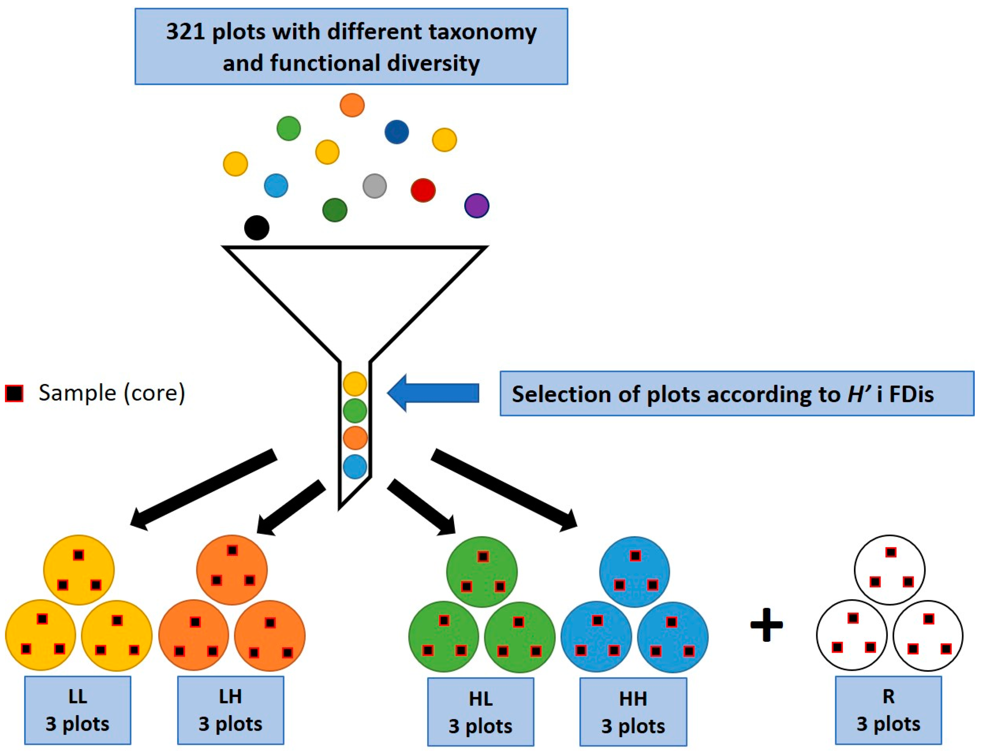 Sustainability 15 04880 g001 Sustainability 15 04880 g001