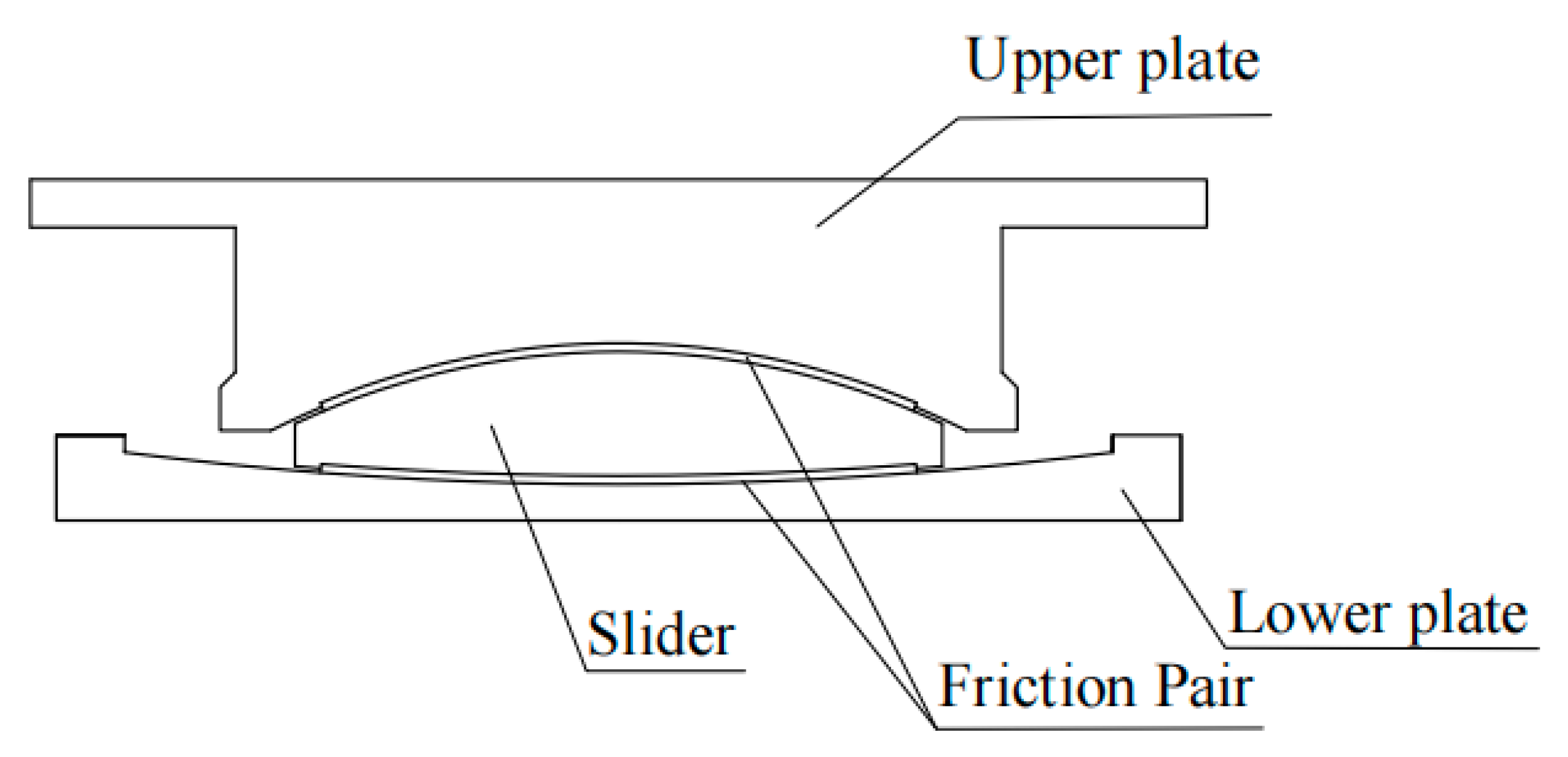 Sustainability 15 04883 g001