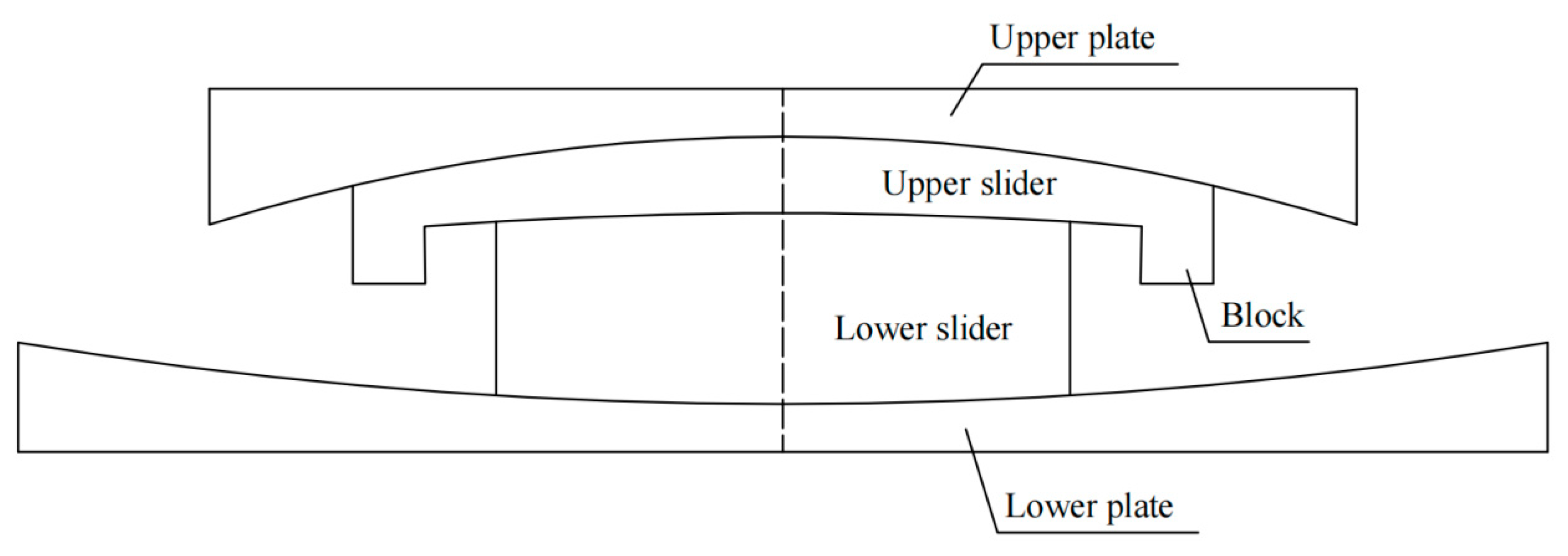 Sustainability 15 04883 g002