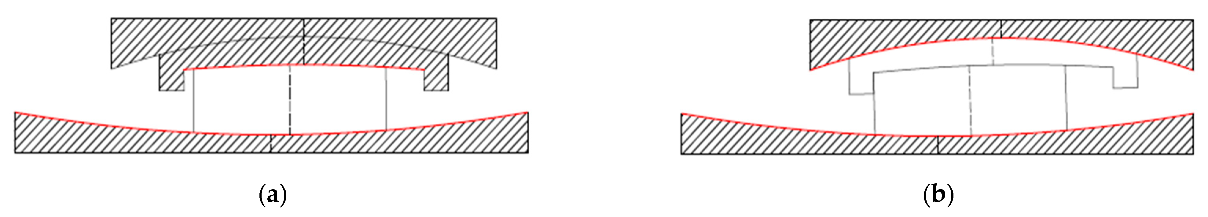 Sustainability 15 04883 g003