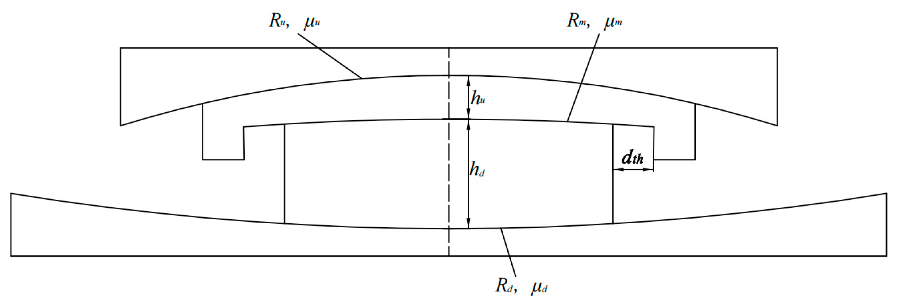 Sustainability 15 04883 g004