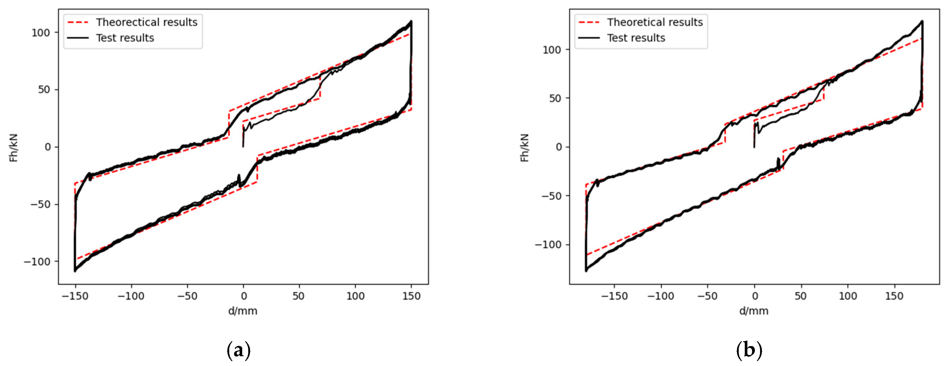Sustainability 15 04883 g009