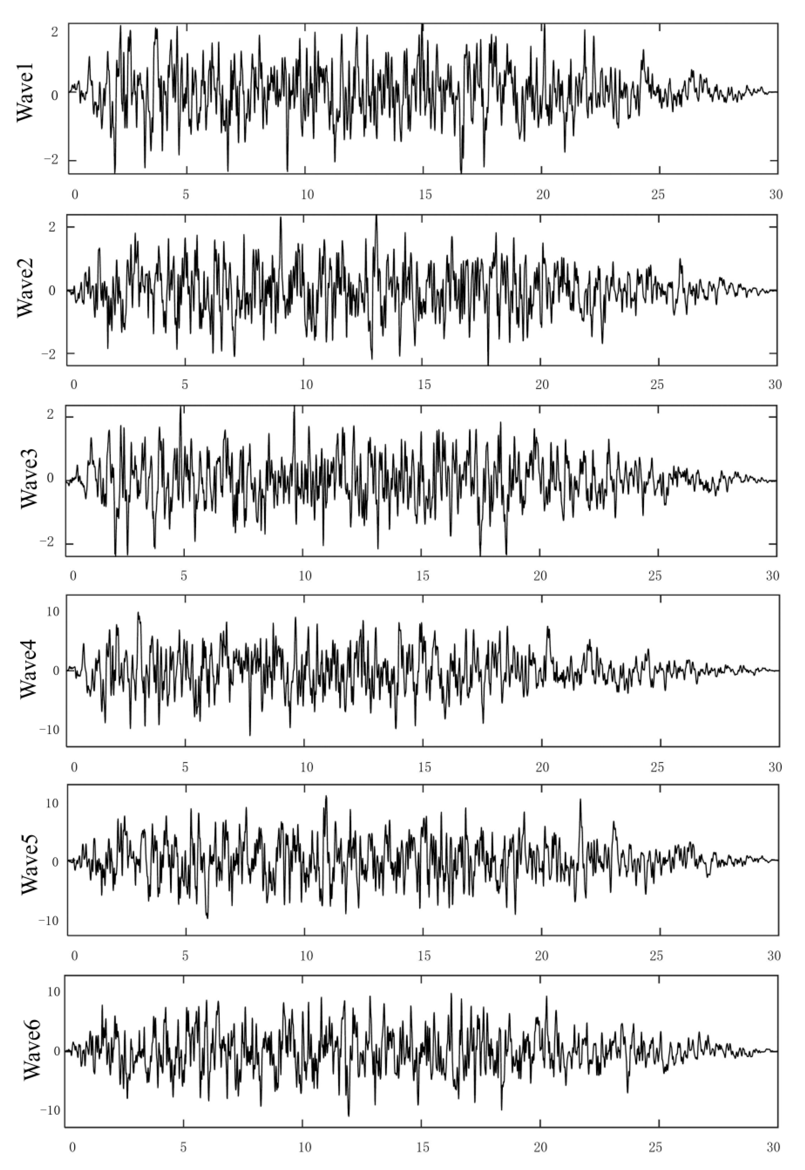 Sustainability 15 04883 g012