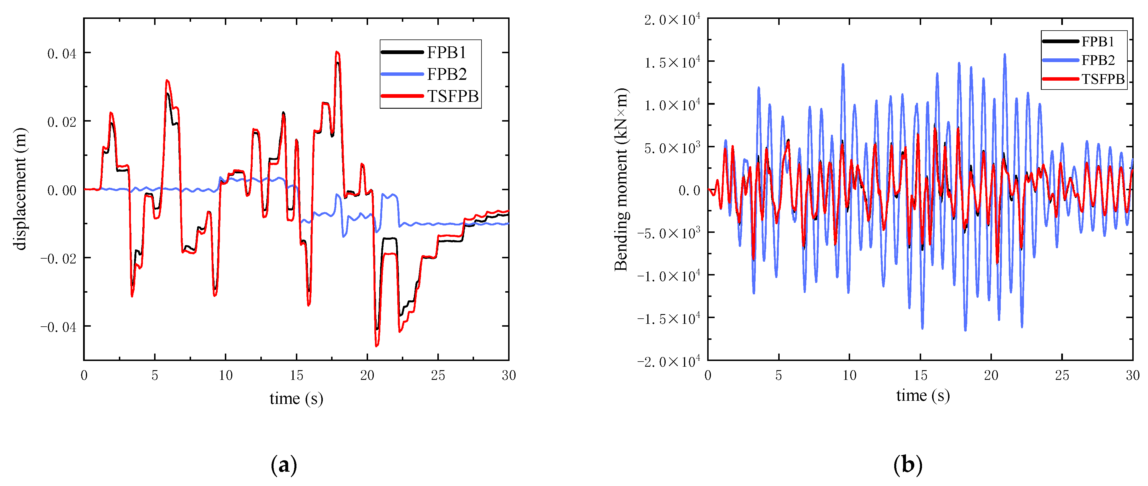 Sustainability 15 04883 g014