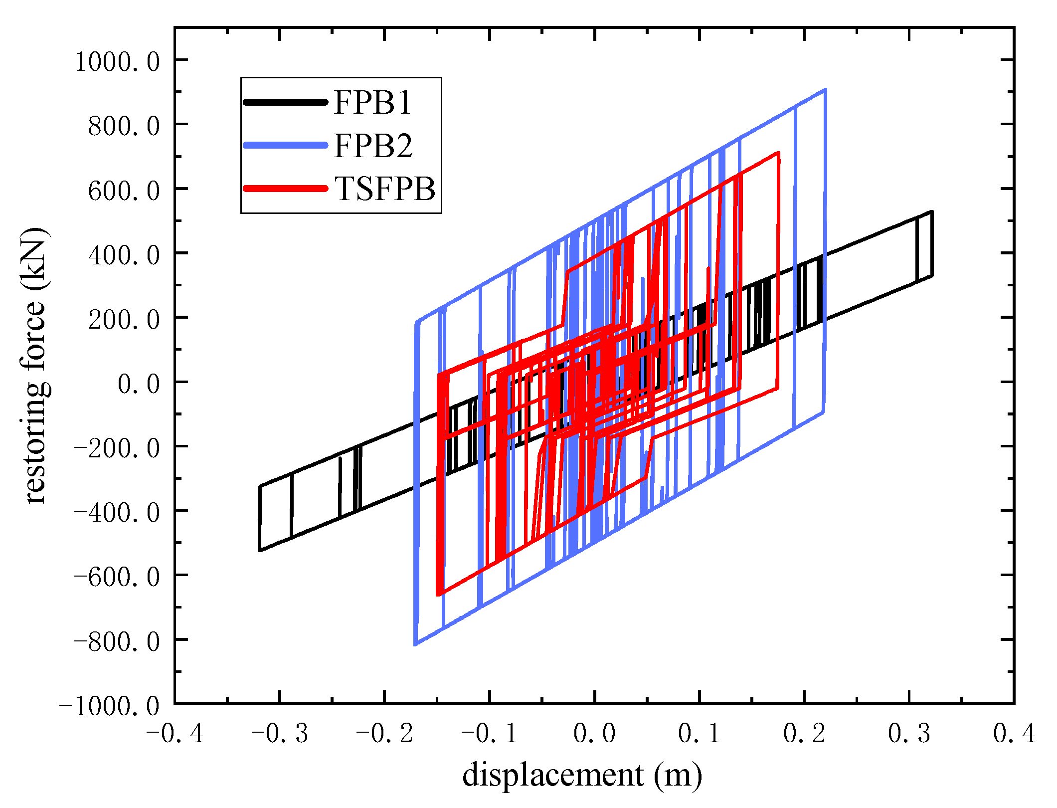 Sustainability 15 04883 g015