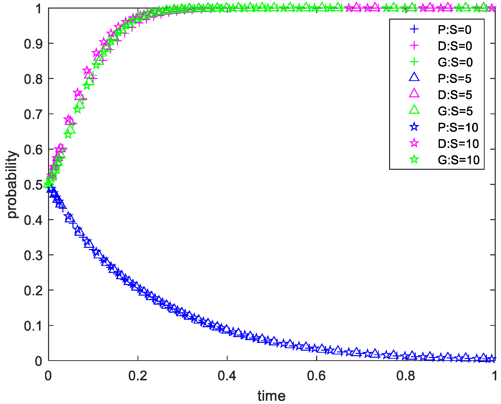 Sustainability 15 04884 g003