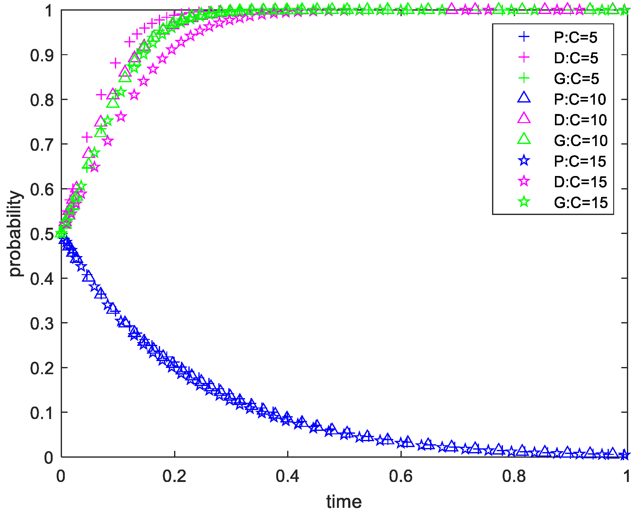 Sustainability 15 04884 g004