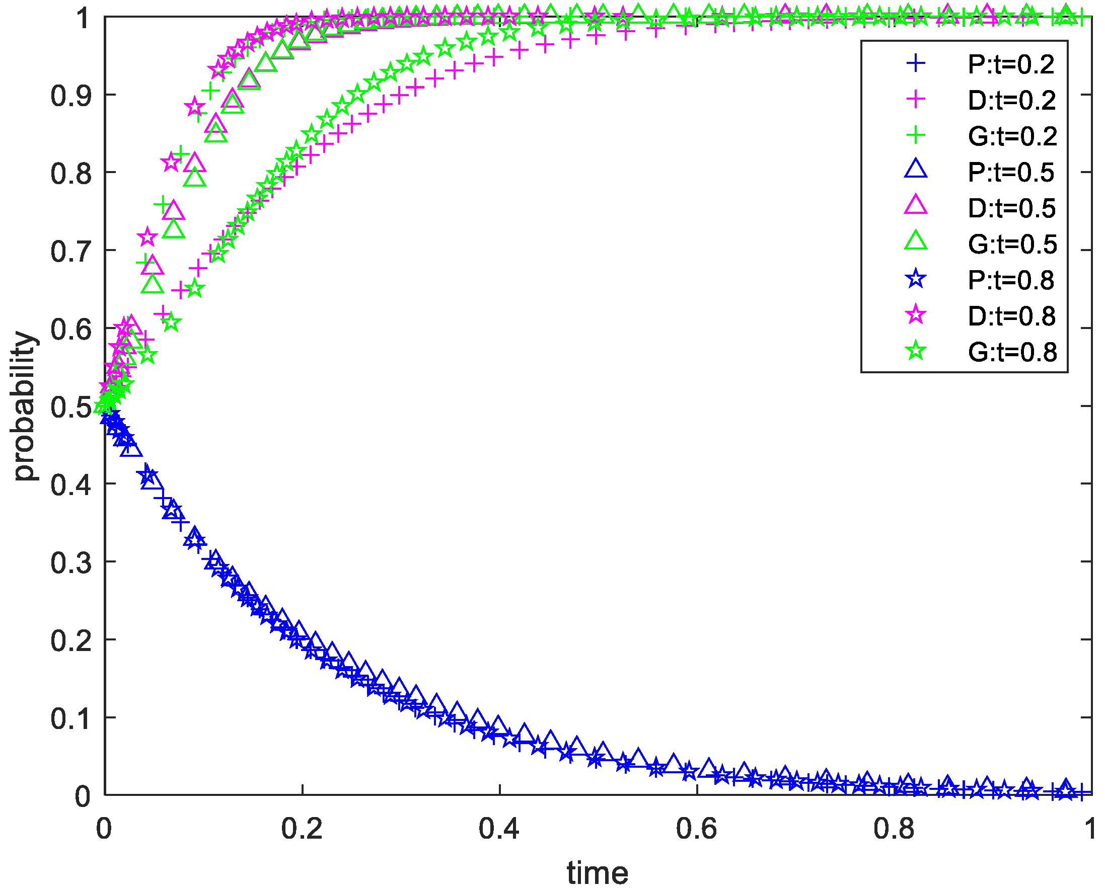 Sustainability 15 04884 g005