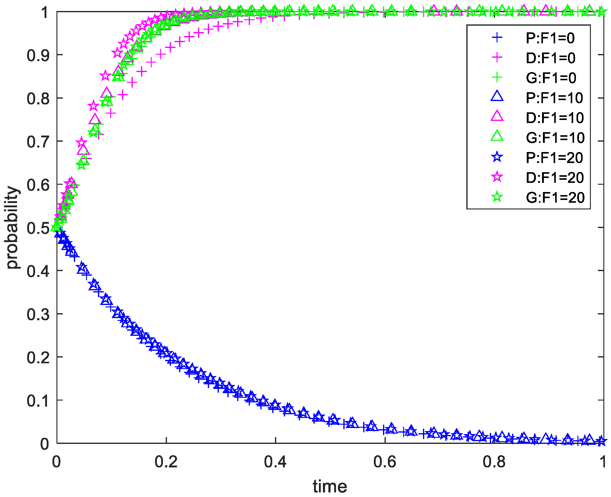 Sustainability 15 04884 g007