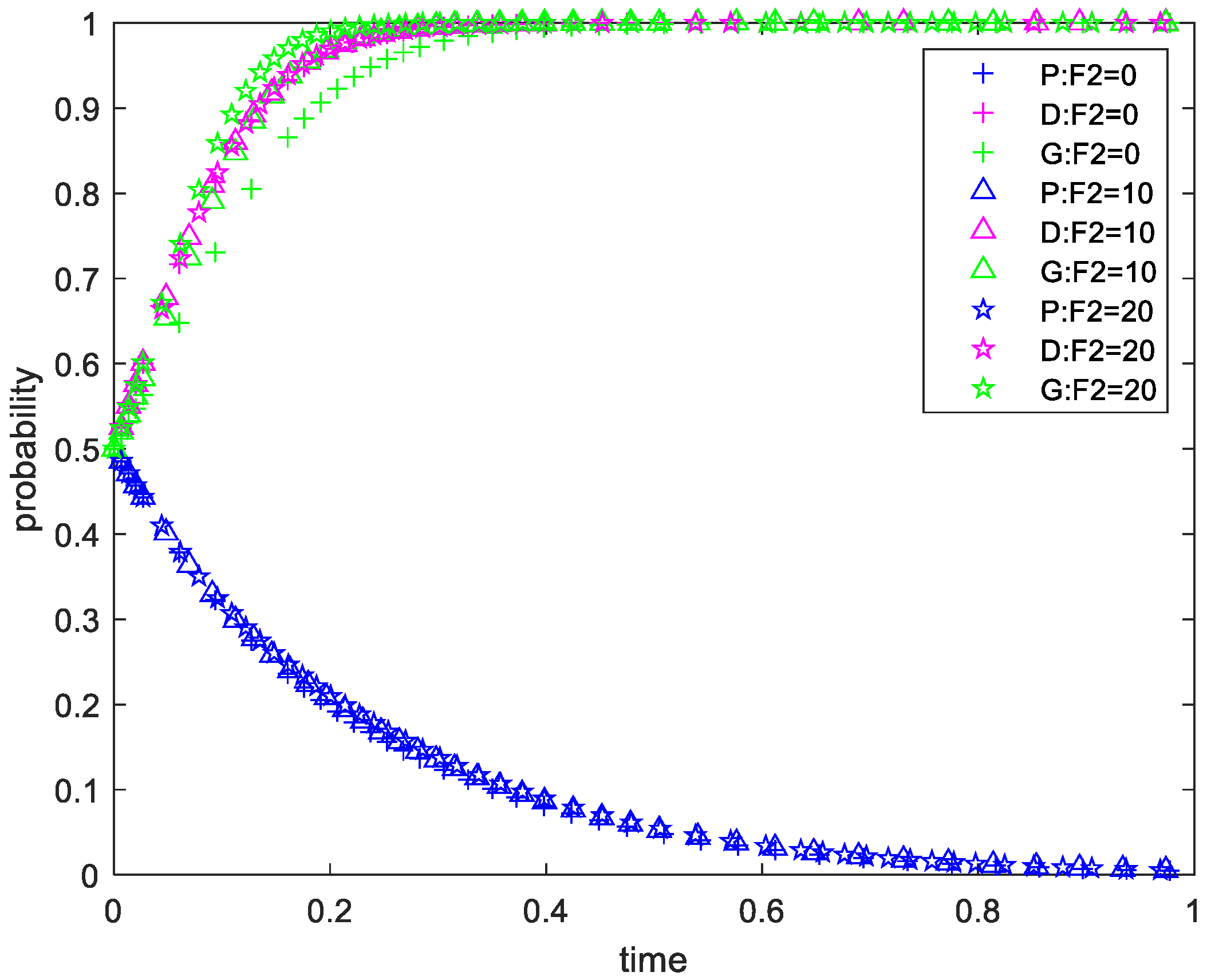Sustainability 15 04884 g008