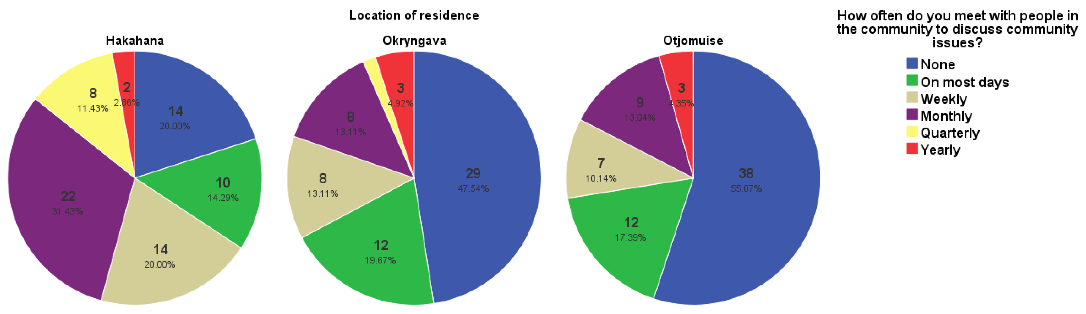 Sustainability 15 04885 g007