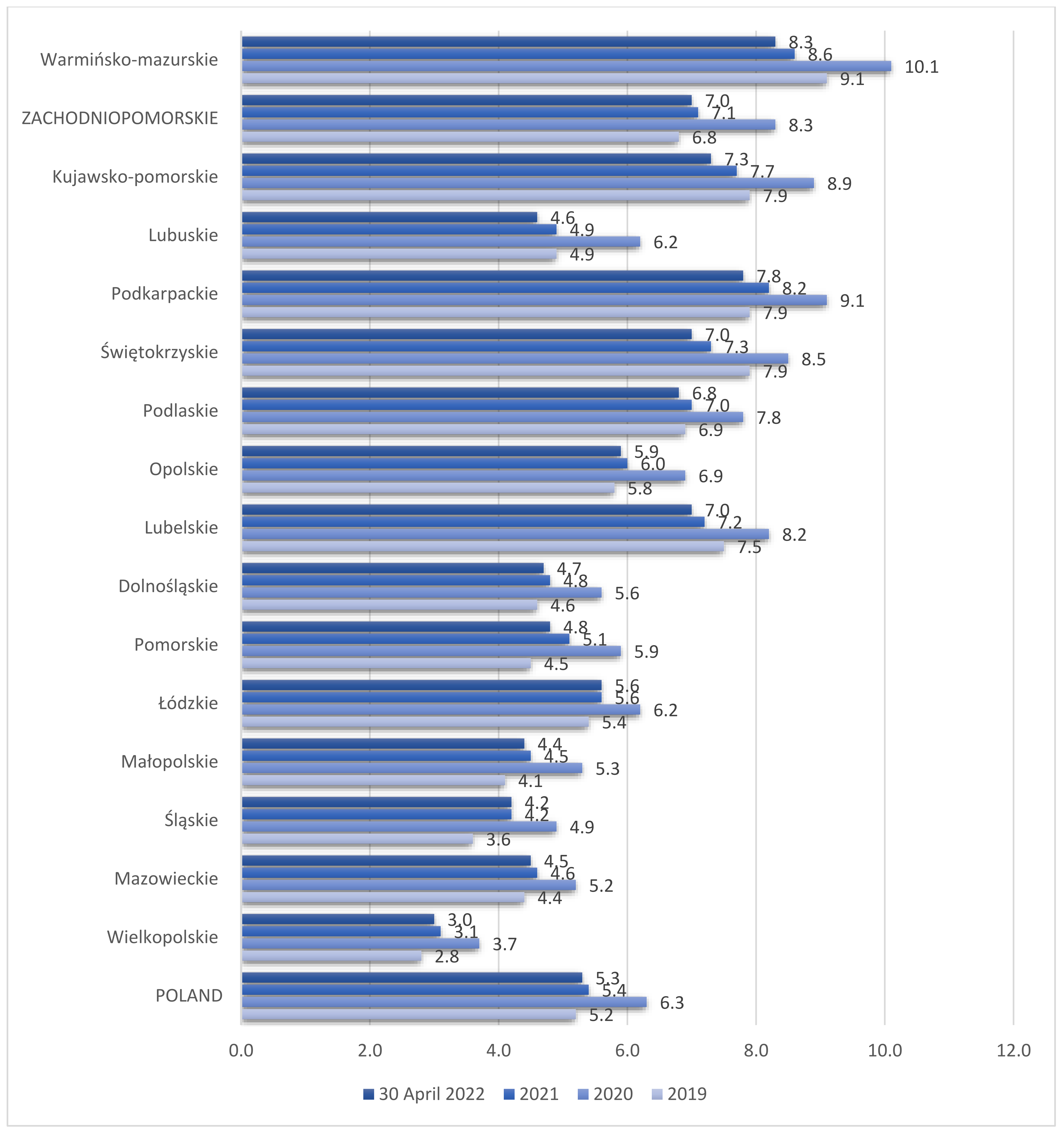 Sustainability 15 04886 g001
