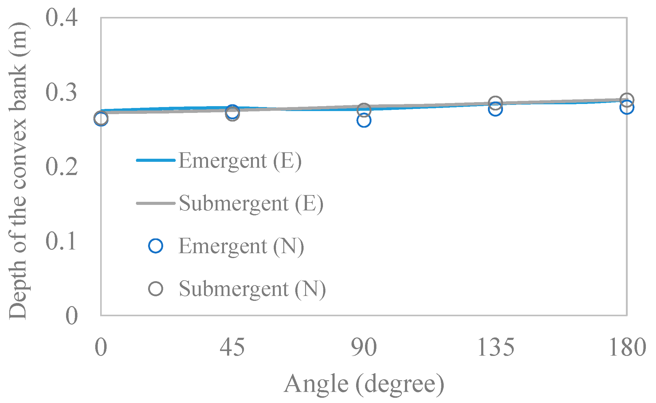 Sustainability 15 04890 g003 Sustainability 15 04890 g003