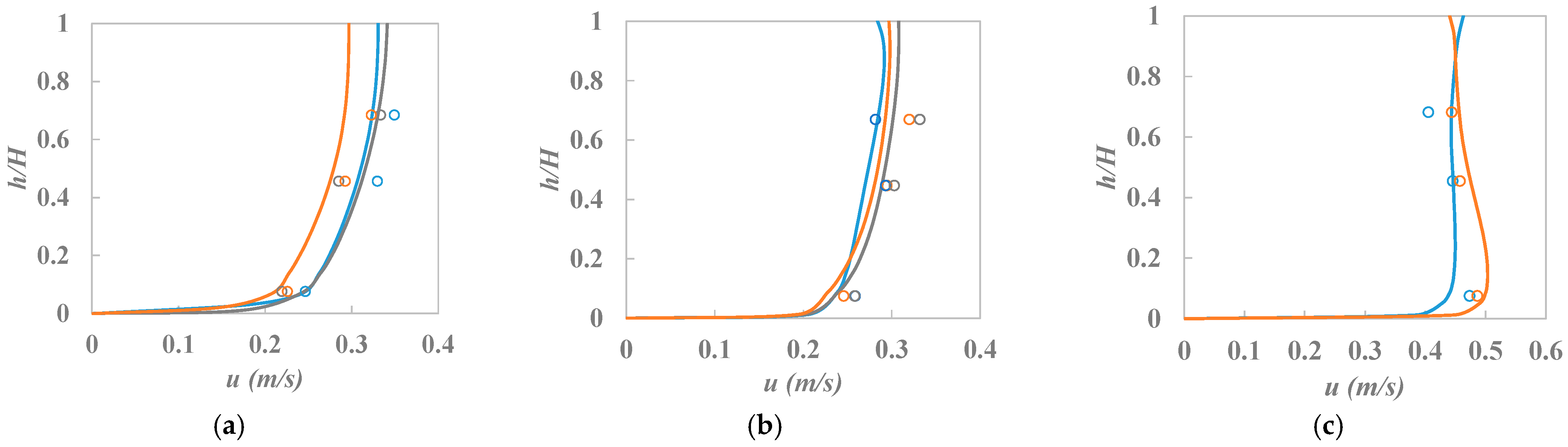 Sustainability 15 04890 g004a Sustainability 15 04890 g004a