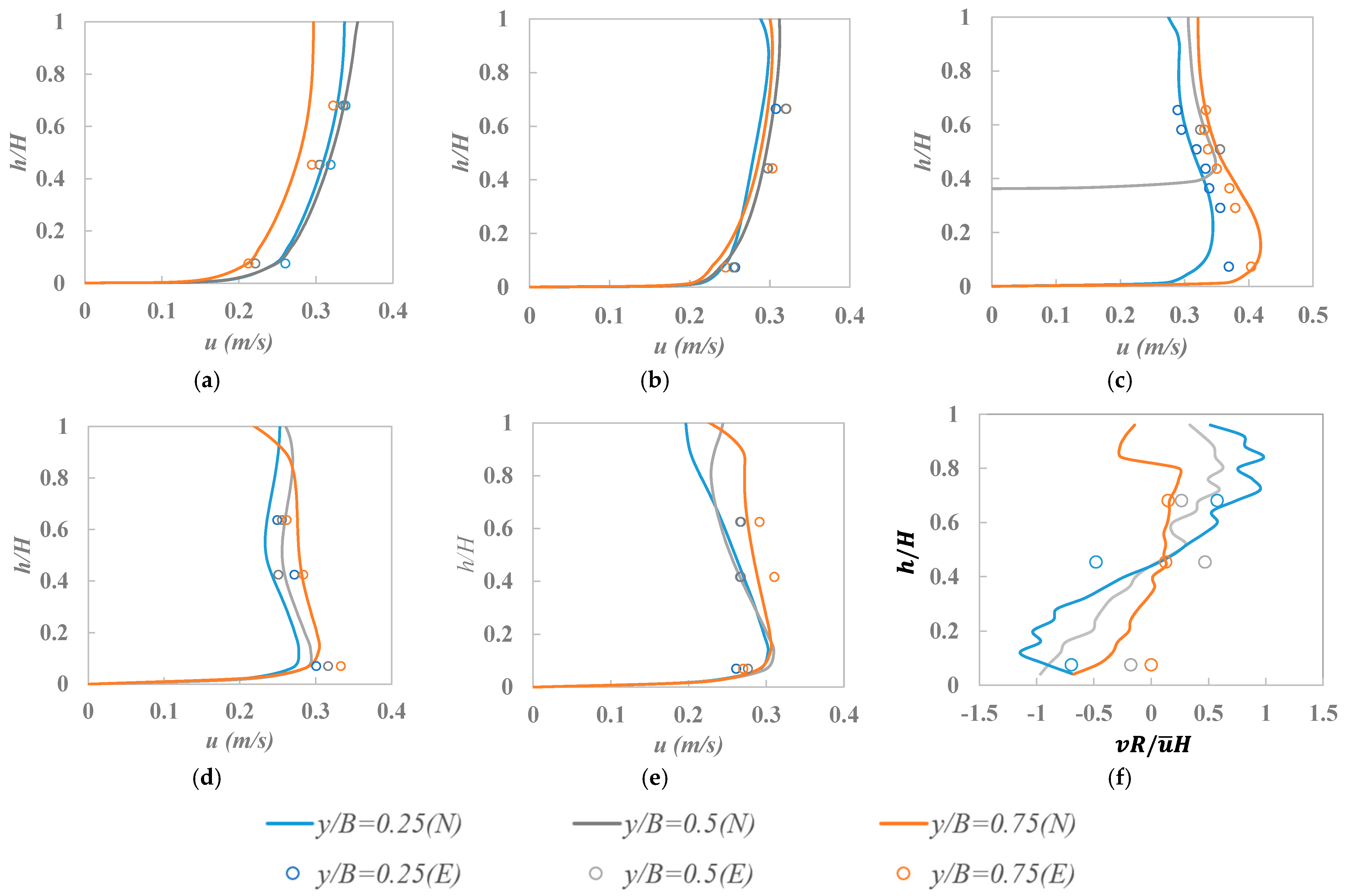 Sustainability 15 04890 g005 Sustainability 15 04890 g005