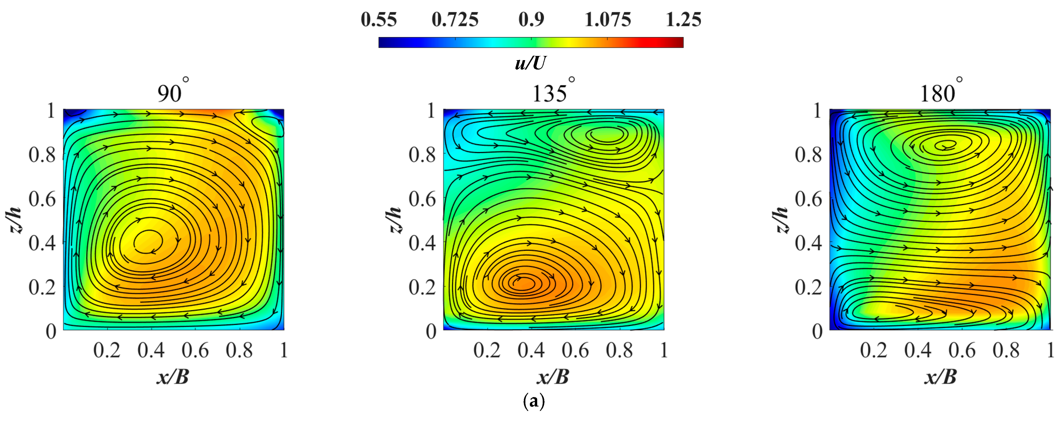 Sustainability 15 04890 g007a Sustainability 15 04890 g007a