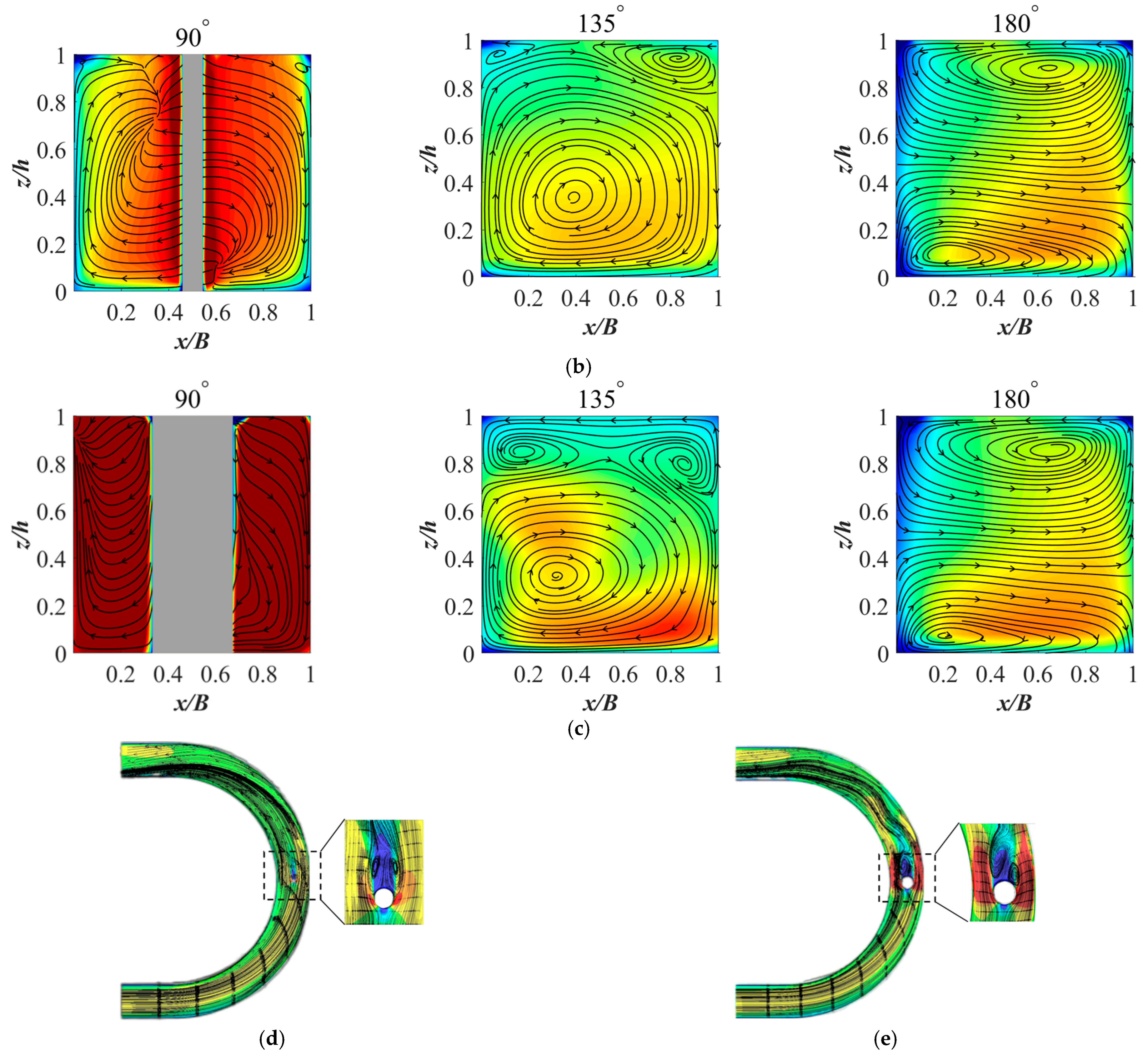 Sustainability 15 04890 g007b Sustainability 15 04890 g007b