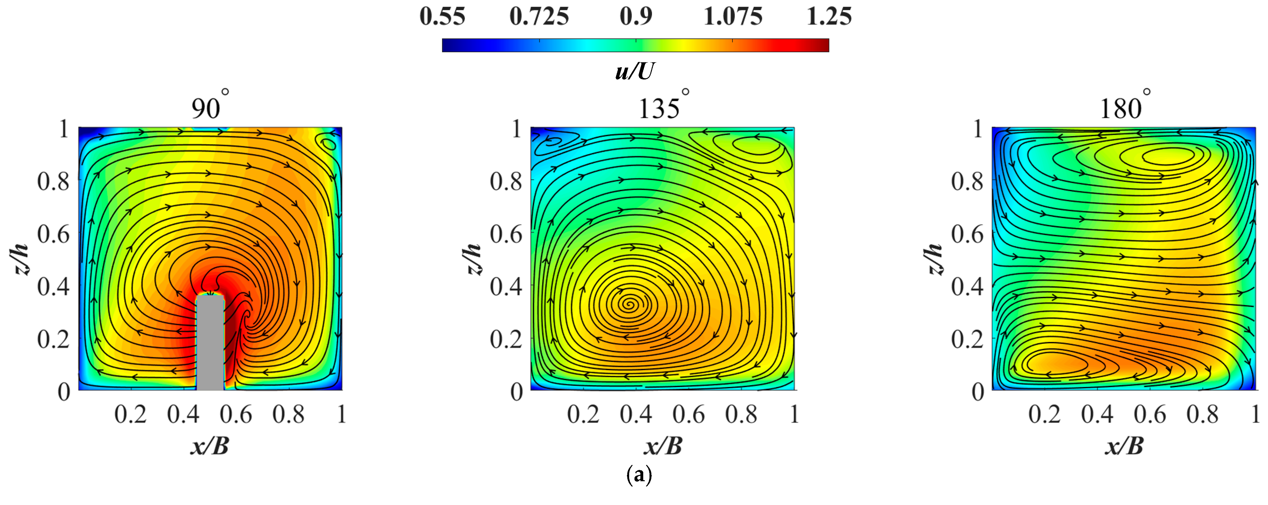 Sustainability 15 04890 g008a Sustainability 15 04890 g008a
