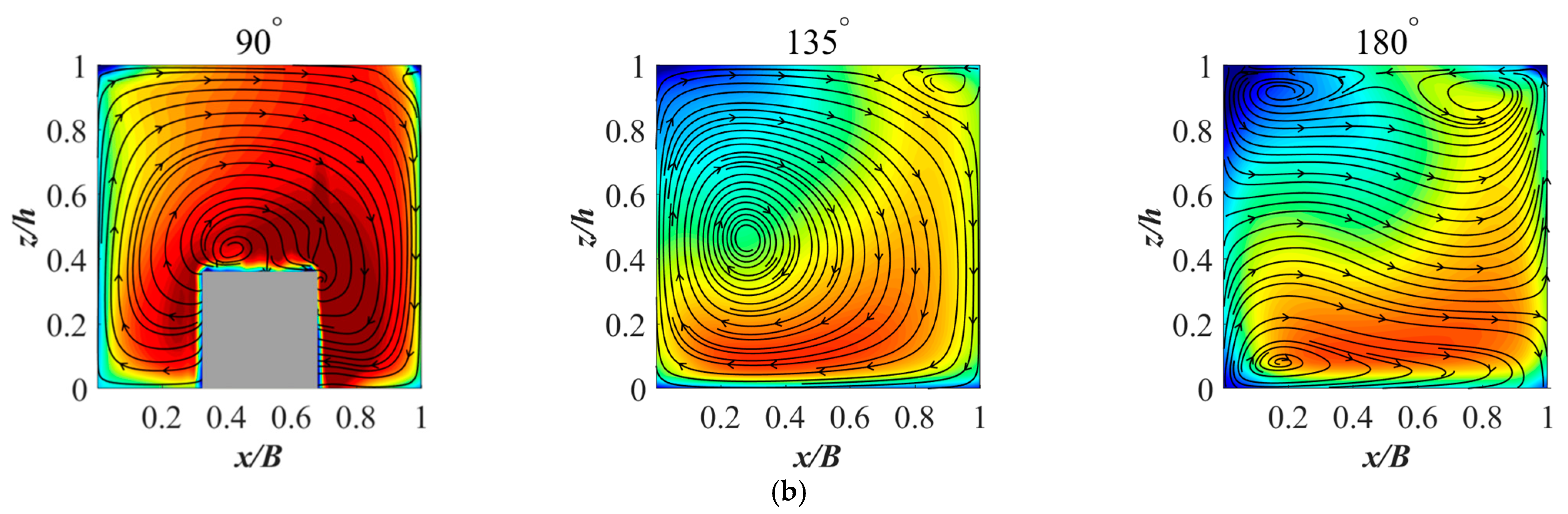Sustainability 15 04890 g008b Sustainability 15 04890 g008b