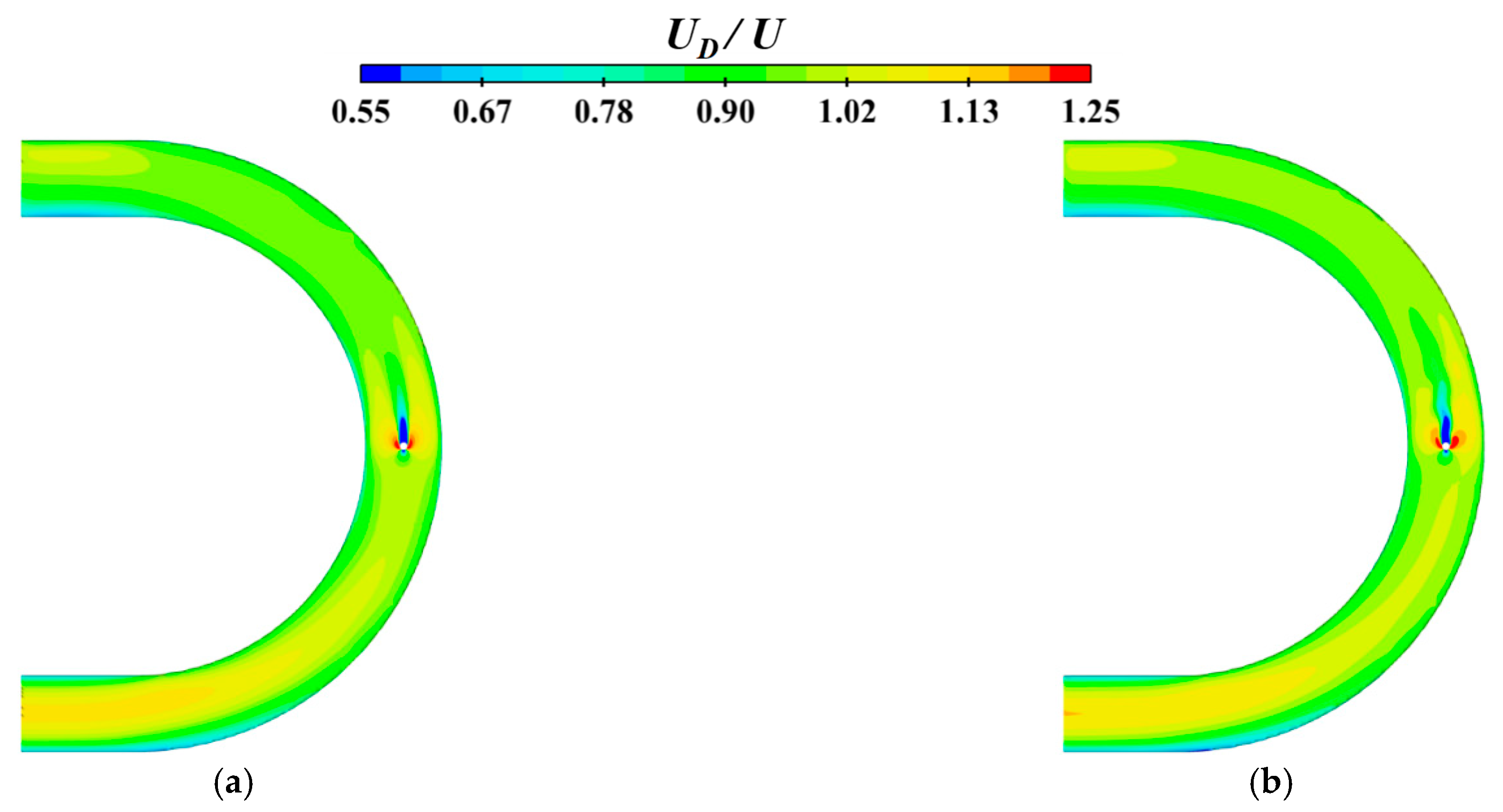 Sustainability 15 04890 g009 Sustainability 15 04890 g009