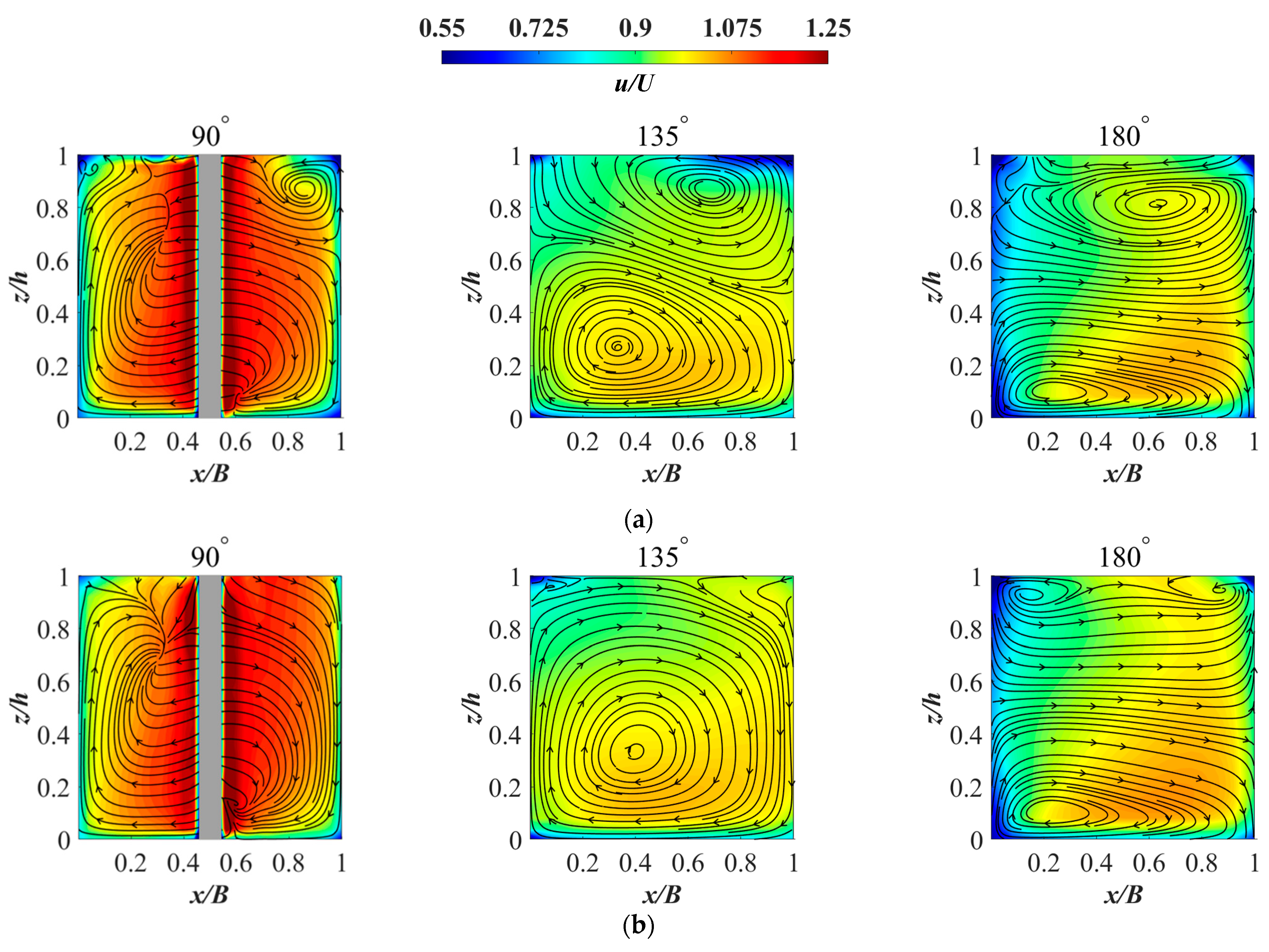 Sustainability 15 04890 g010 Sustainability 15 04890 g010