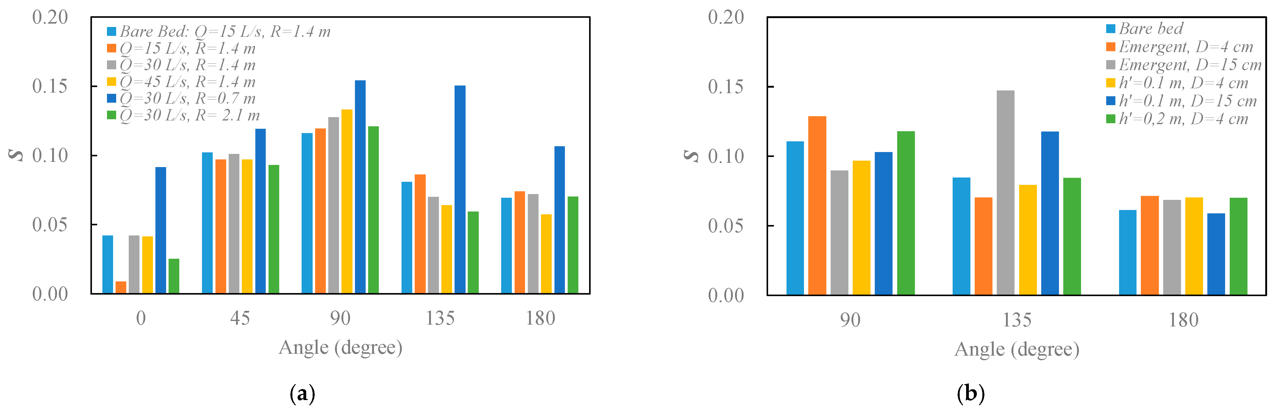 Sustainability 15 04890 g013 Sustainability 15 04890 g013