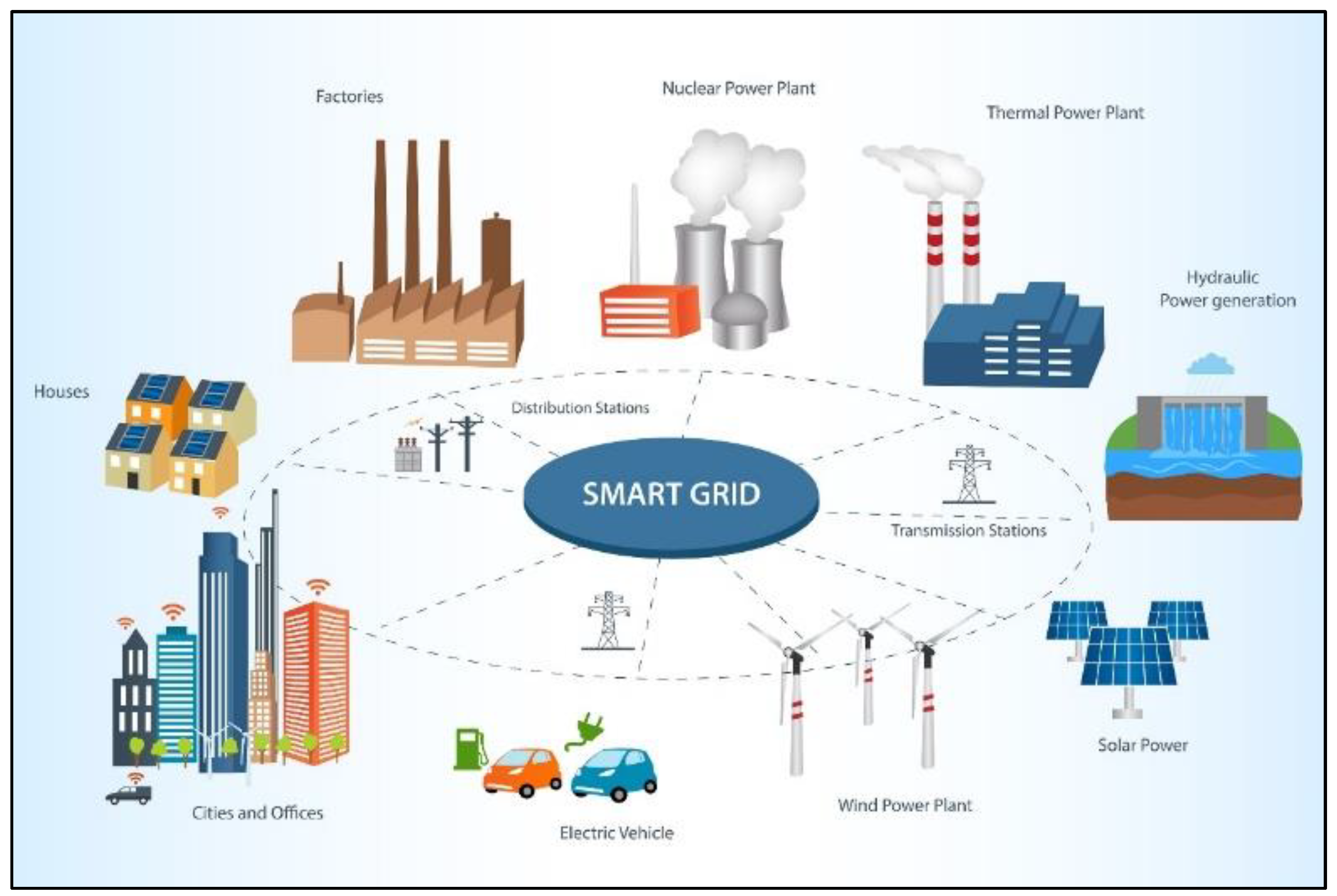 Sustainability 15 04891 g001