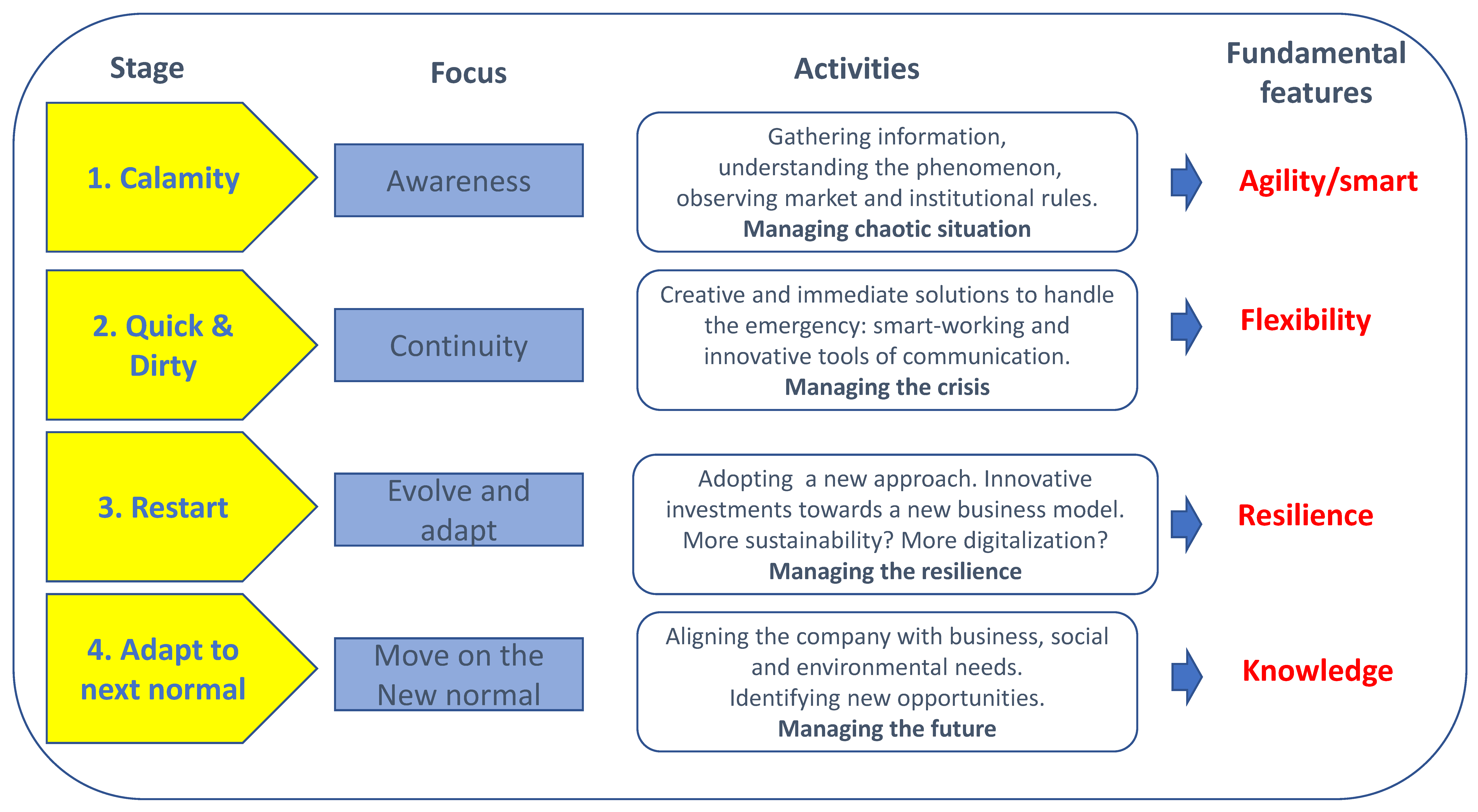 Sustainability 15 04893 g002