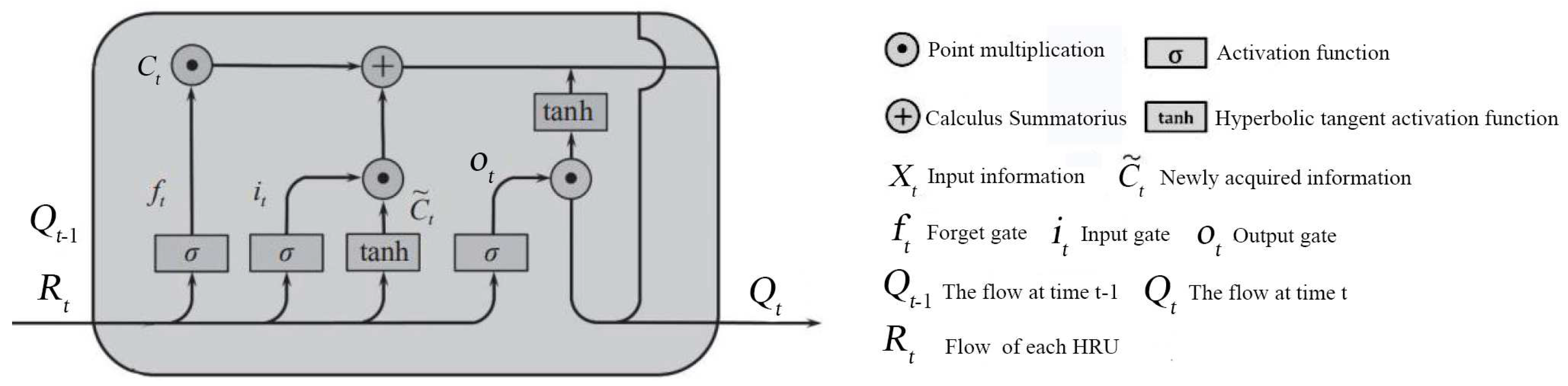 Sustainability 15 04894 g003