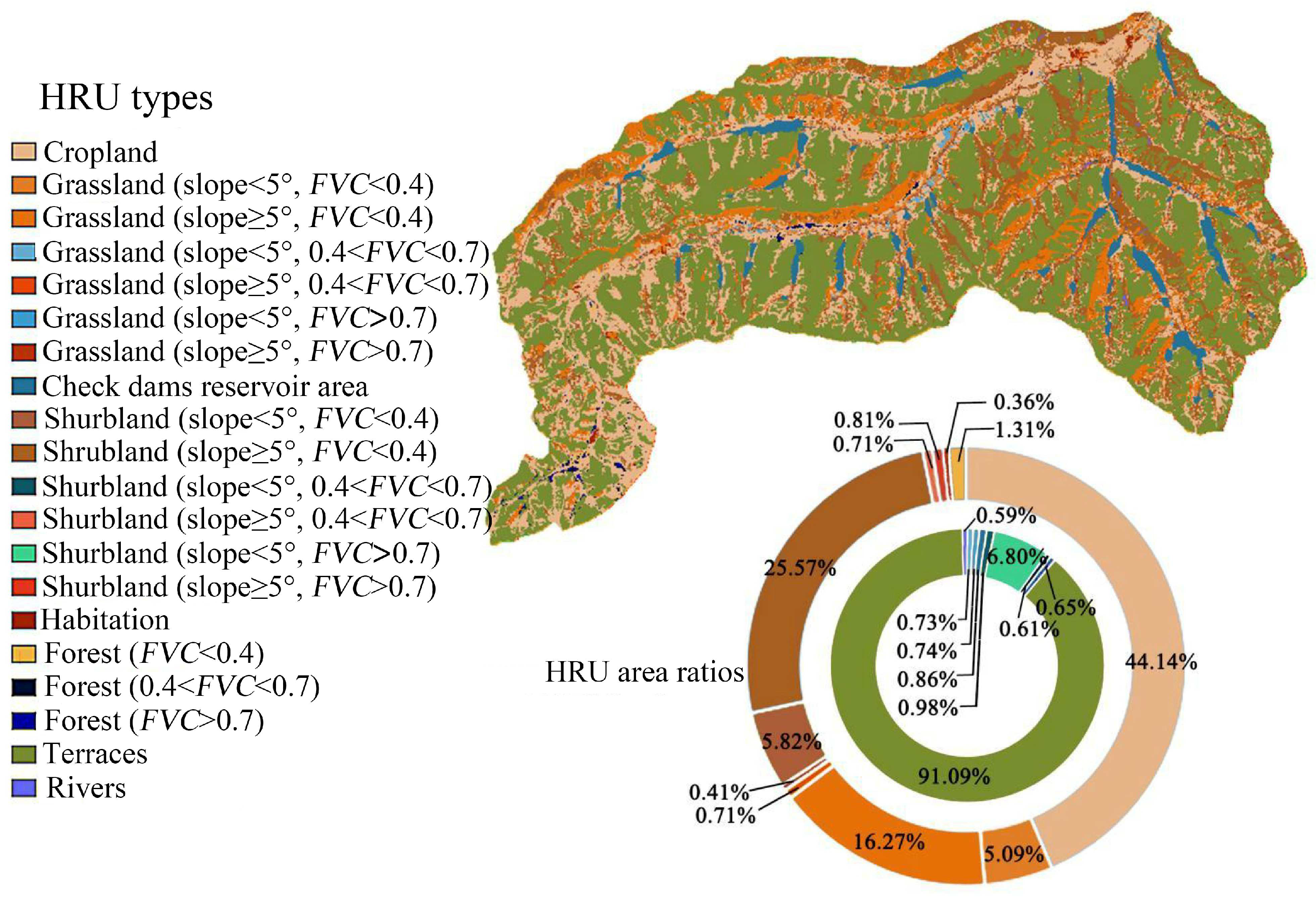Sustainability 15 04894 g005