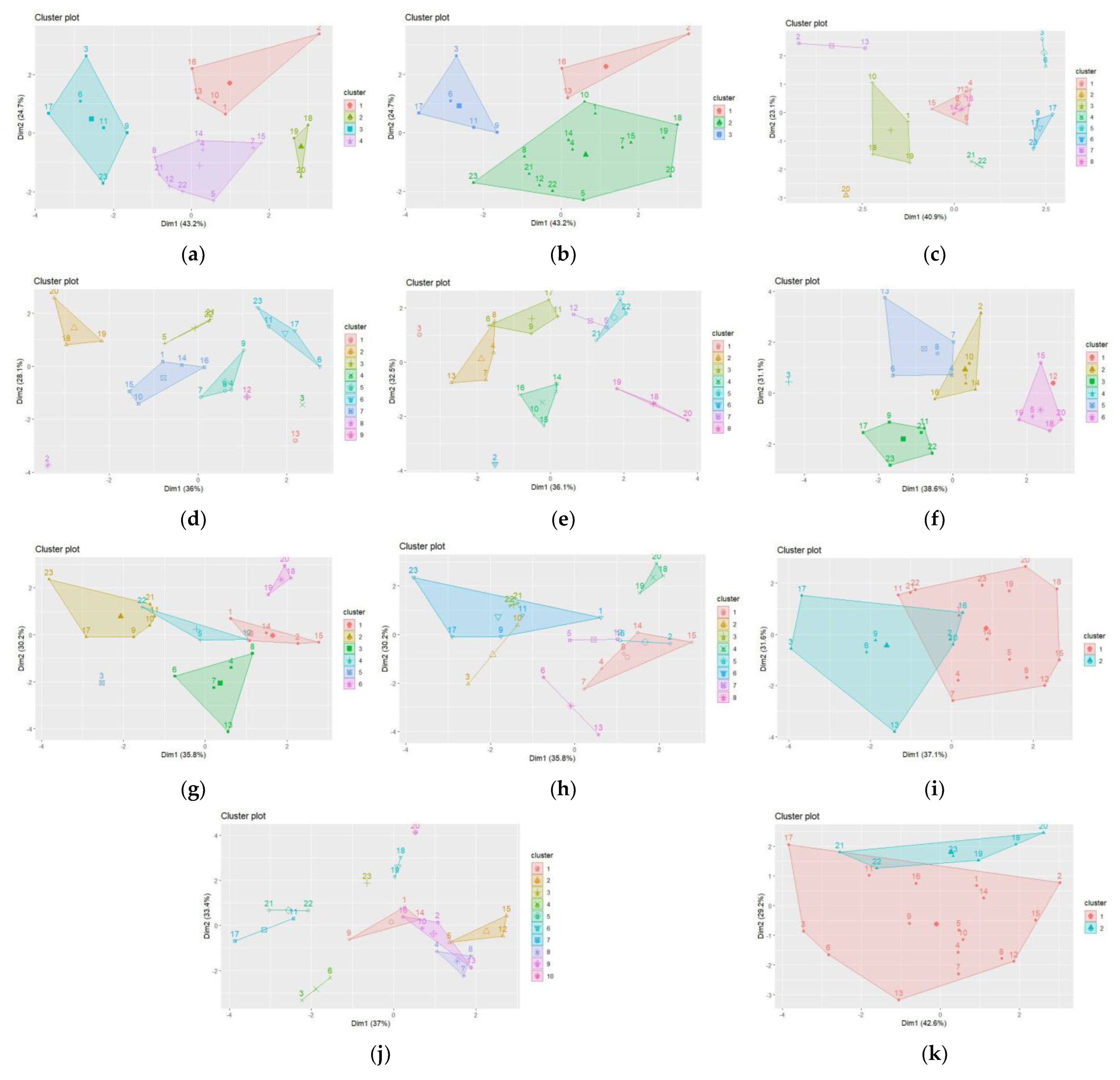 Sustainability 15 04898 g003